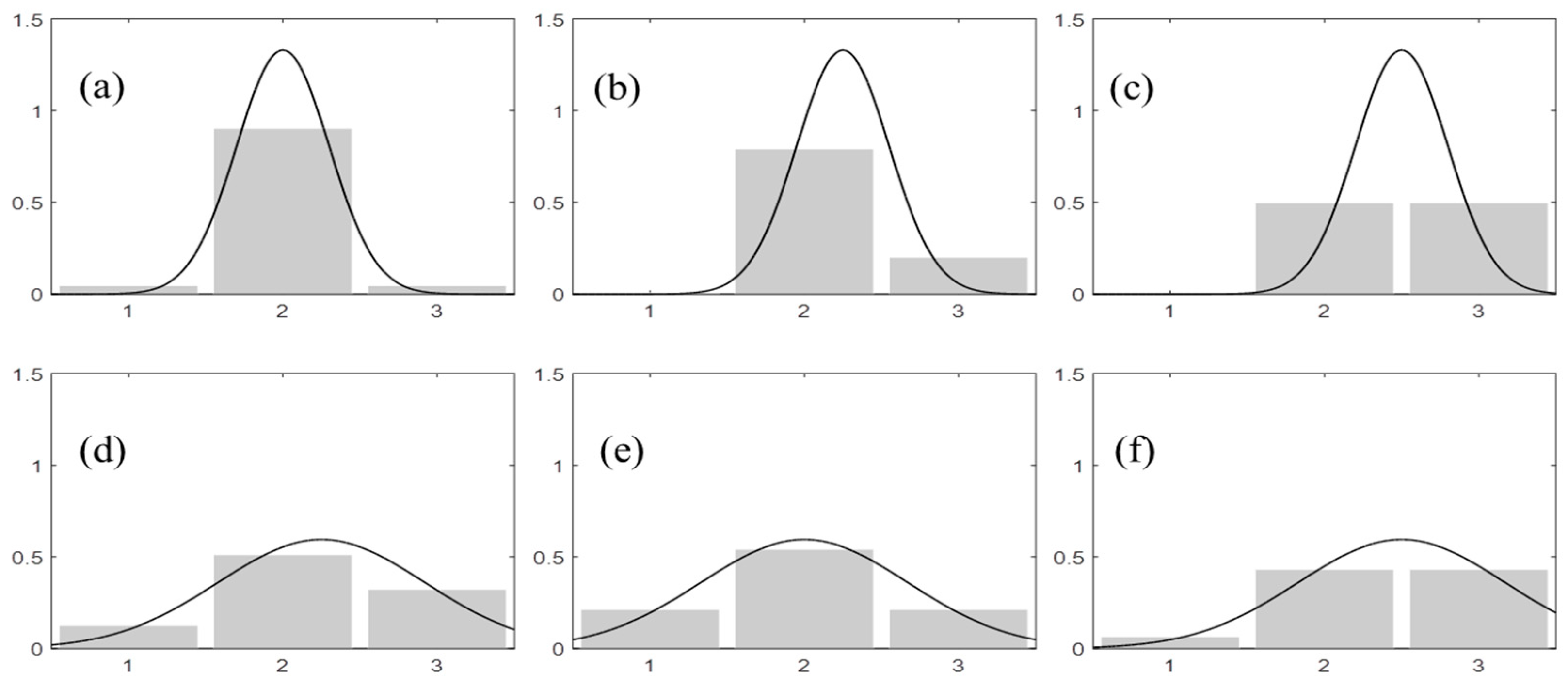Applsci 09 04751 g004 Applsci 09 04751 g004