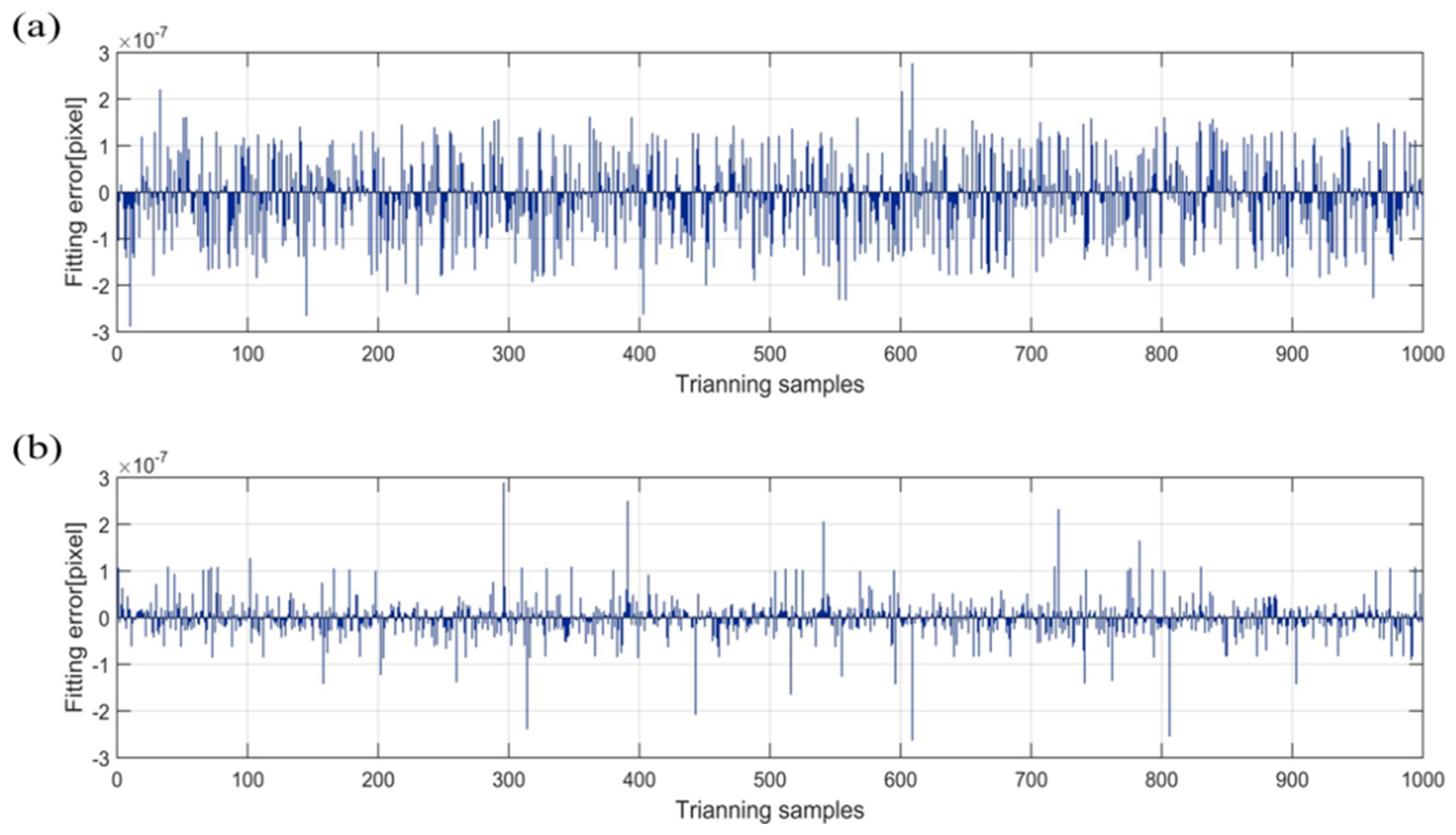 Applsci 09 04751 g009 Applsci 09 04751 g009