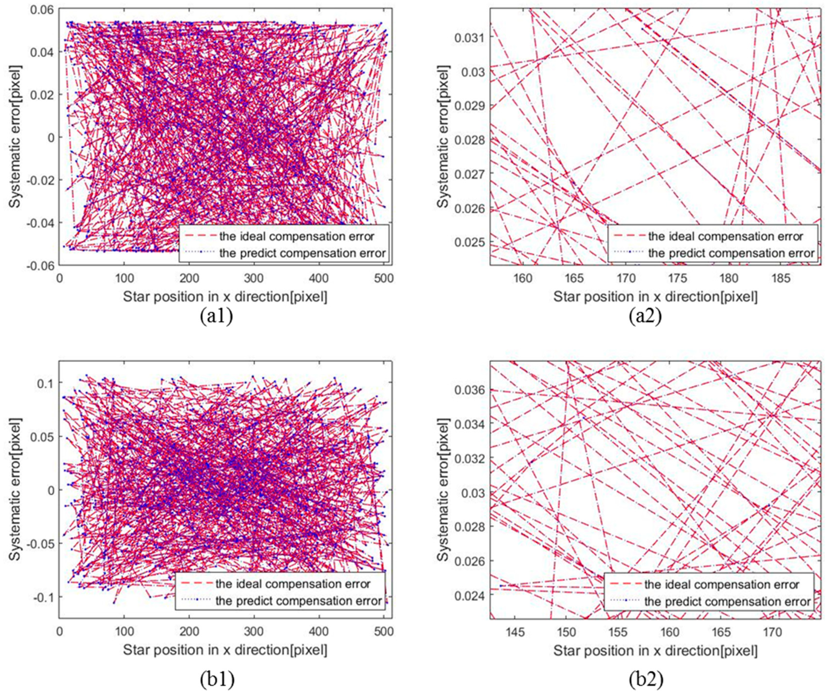 Applsci 09 04751 g010 Applsci 09 04751 g010