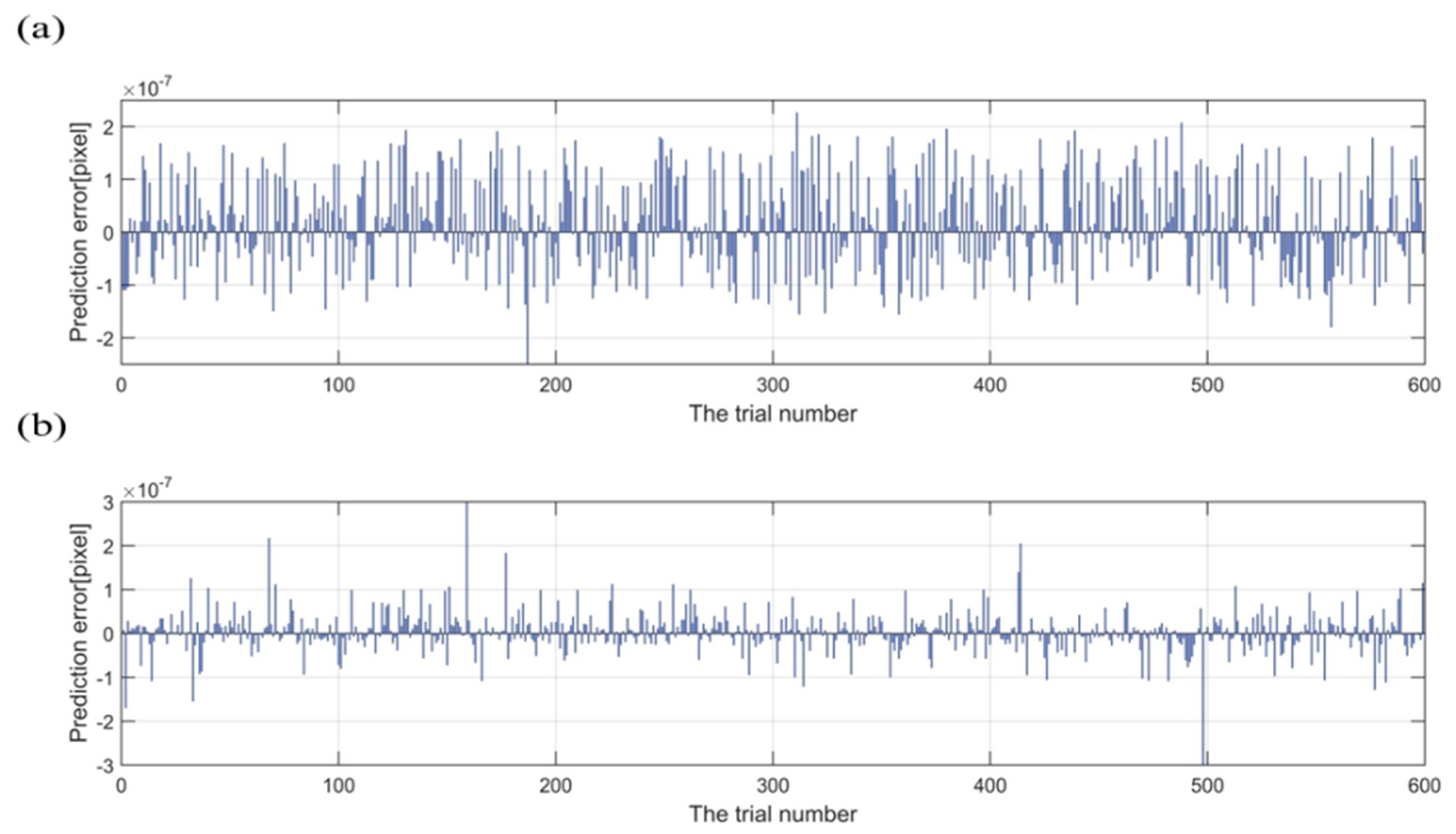 Applsci 09 04751 g011 Applsci 09 04751 g011