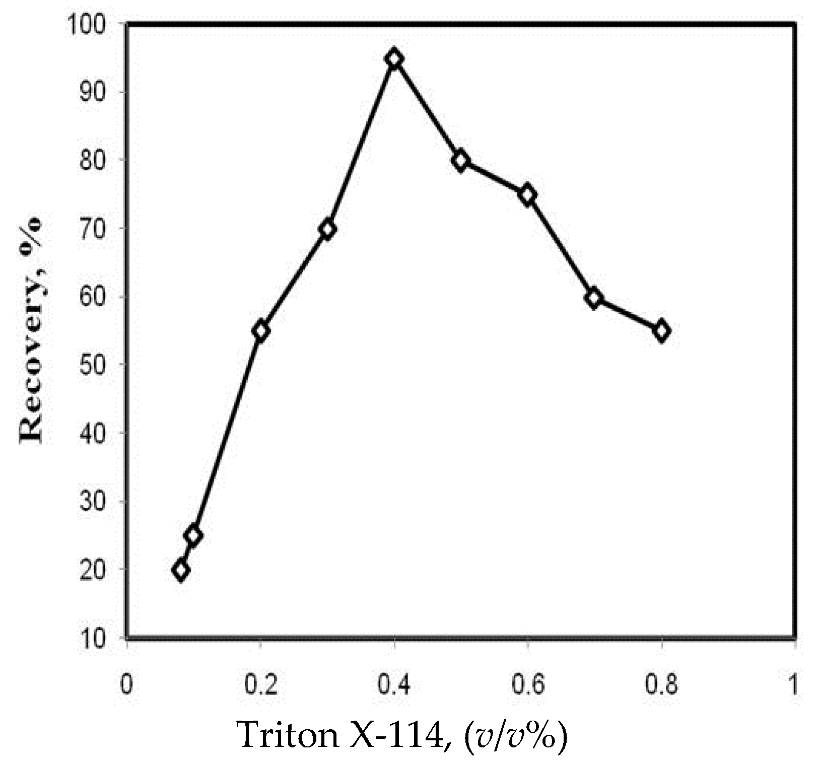Applsci 09 04752 g004