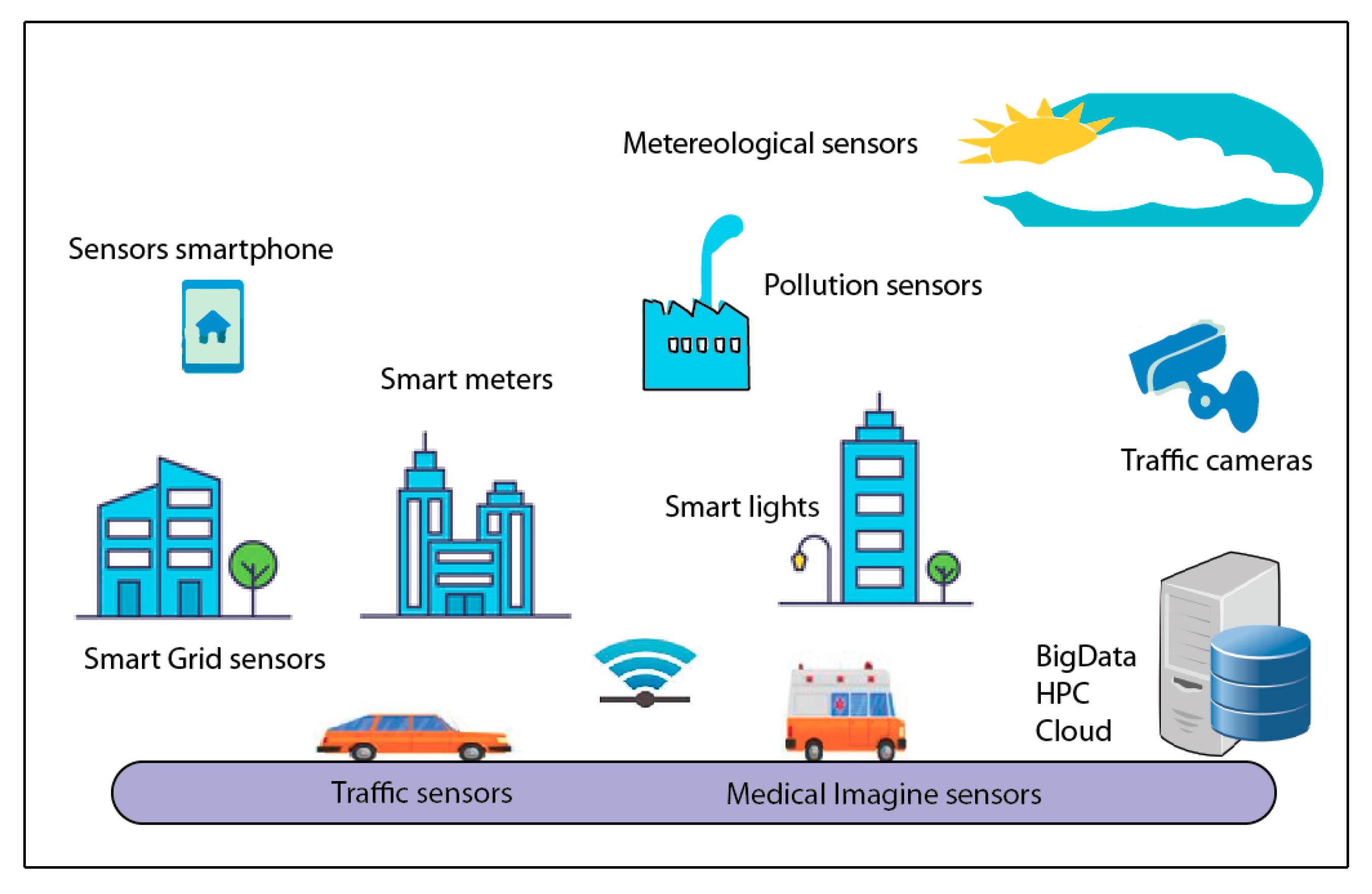 Applsci 09 04753 g002 550