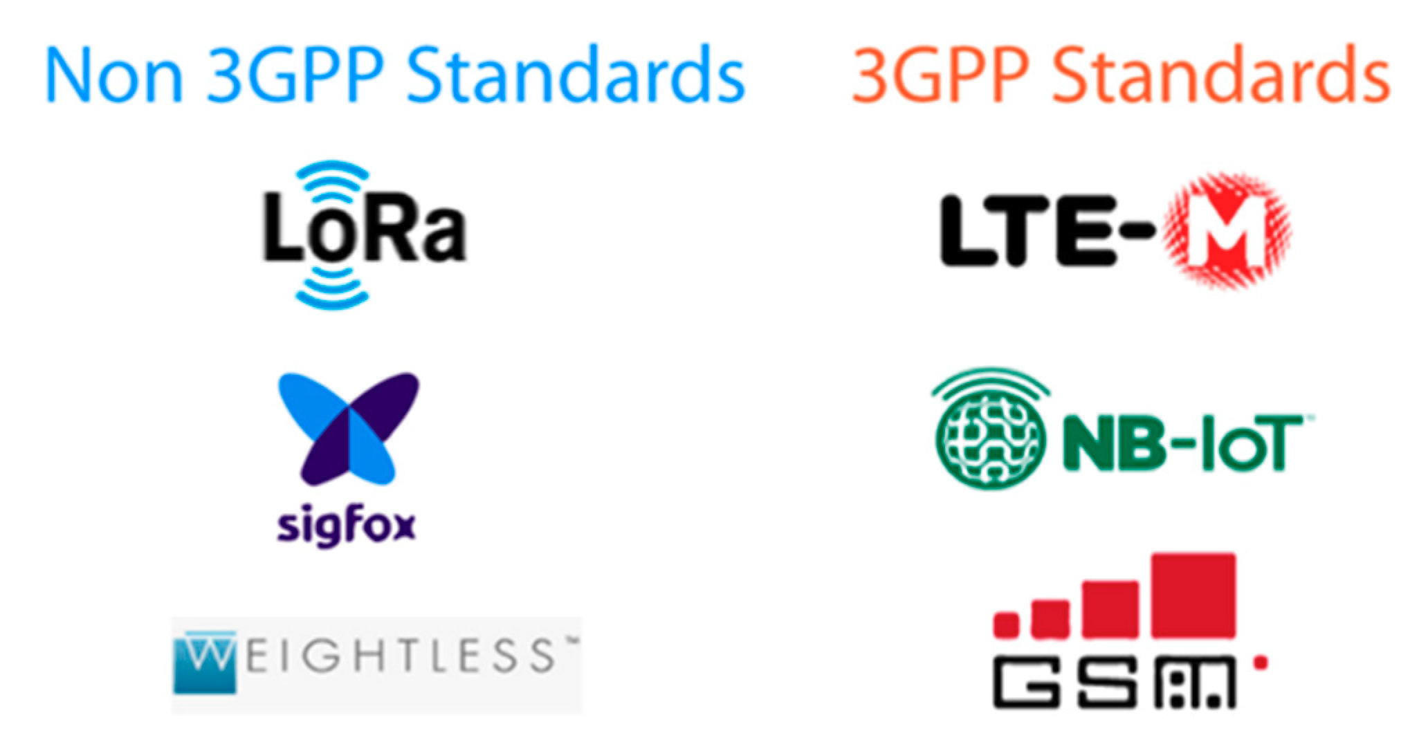 Applsci 09 04753 g003 550