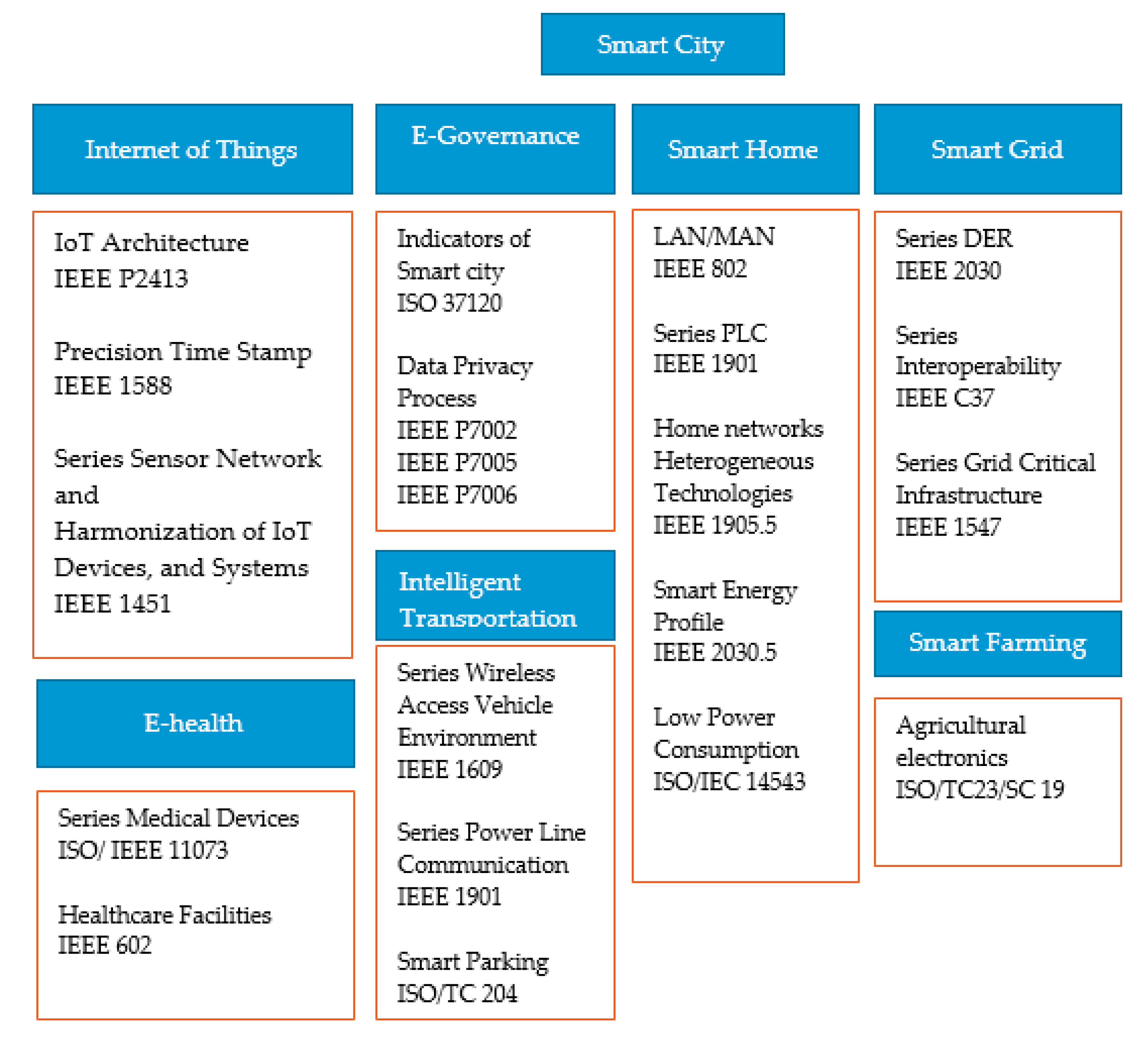 Applsci 09 04753 g006 550