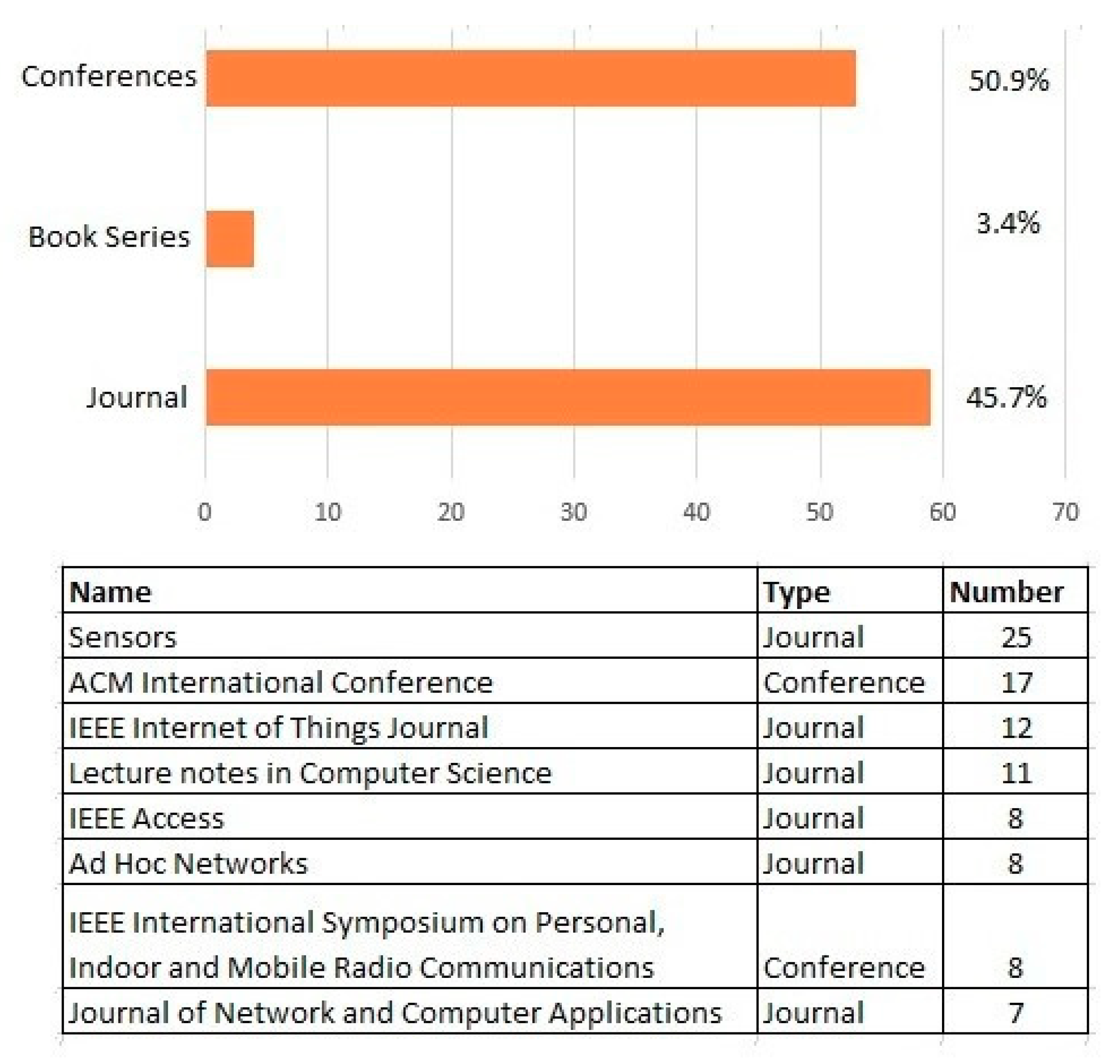 Applsci 09 04753 g008 550