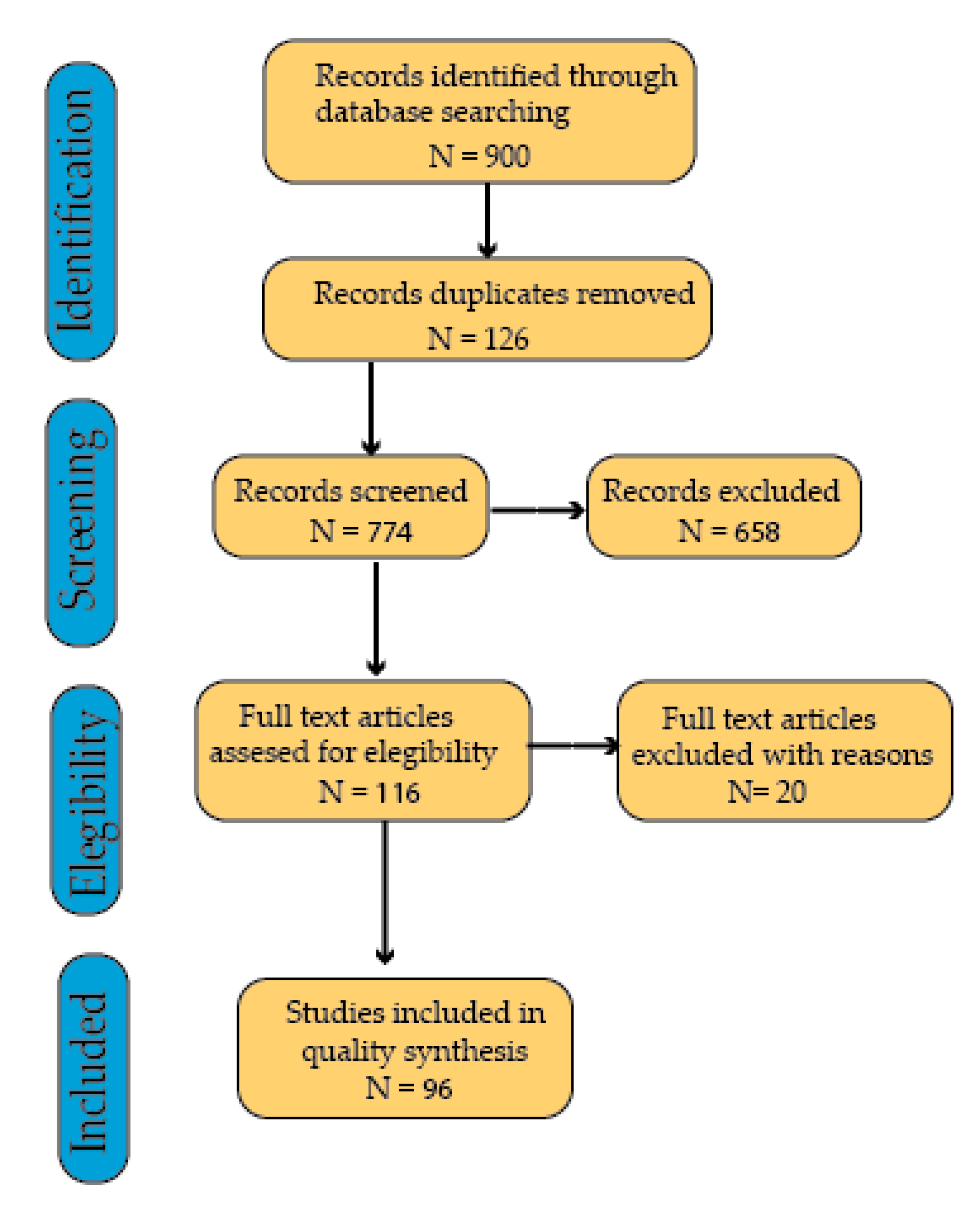 Applsci 09 04753 g009 550