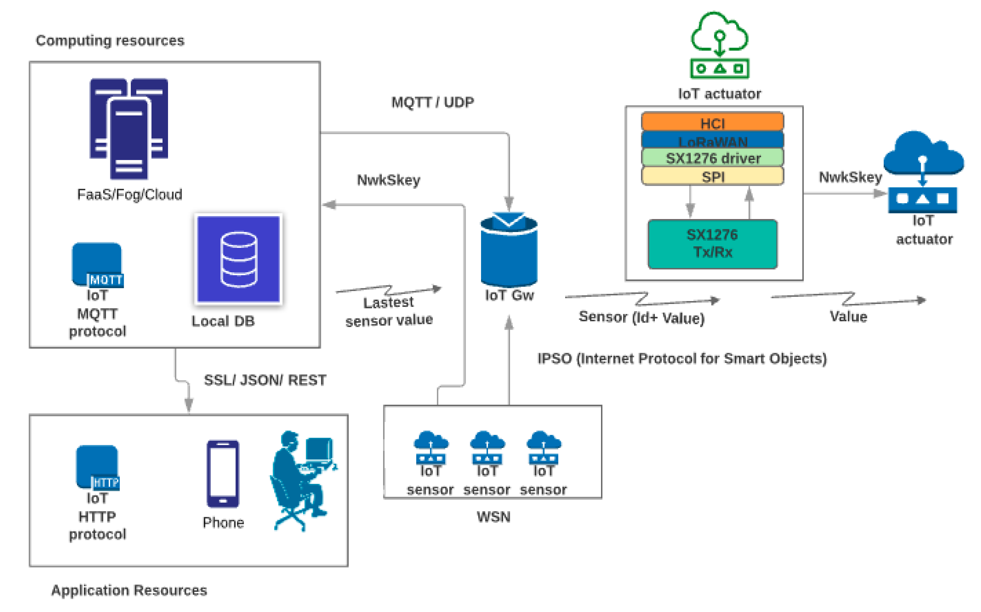 Applsci 09 04753 g012 550