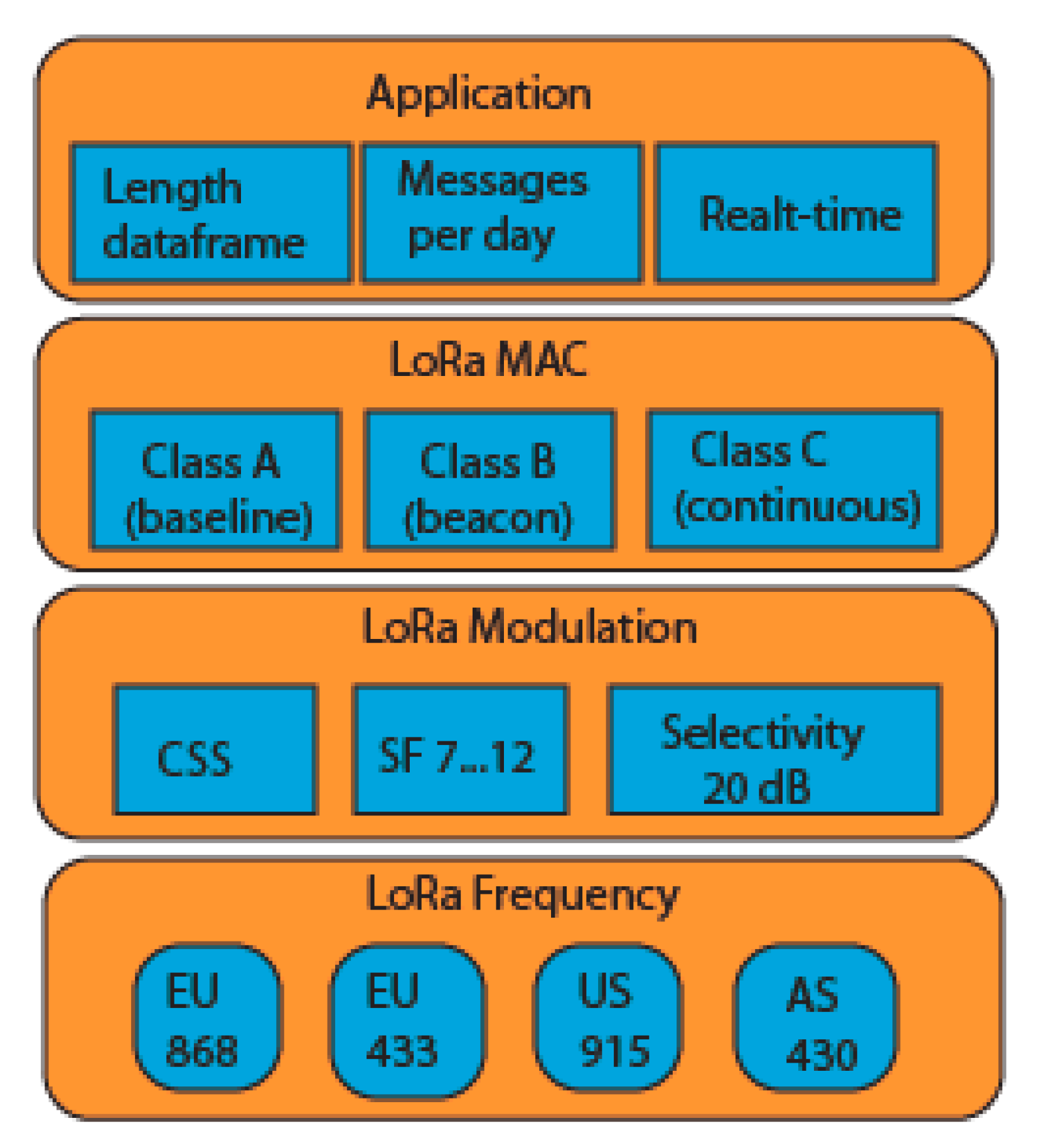 Applsci 09 04753 g015 550
