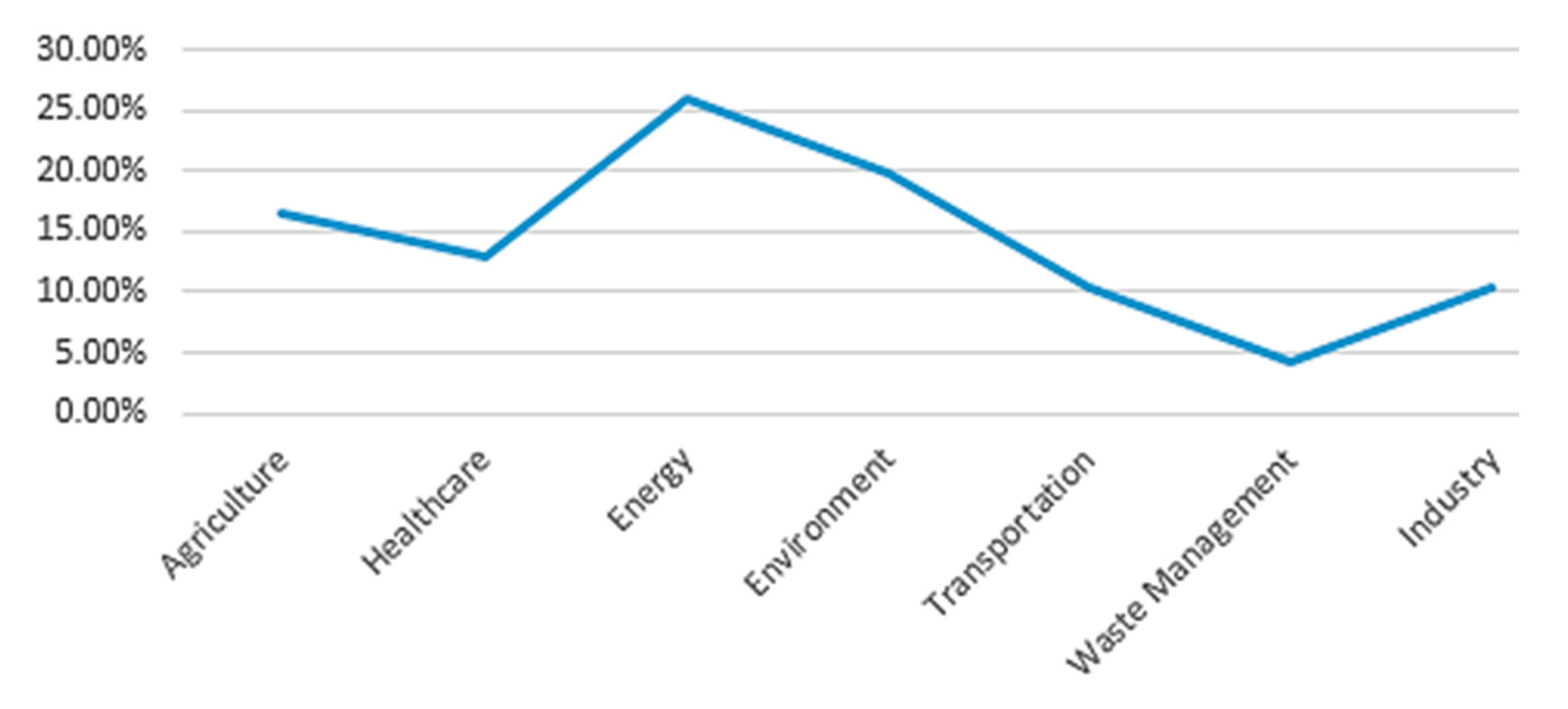 Applsci 09 04753 g019 550