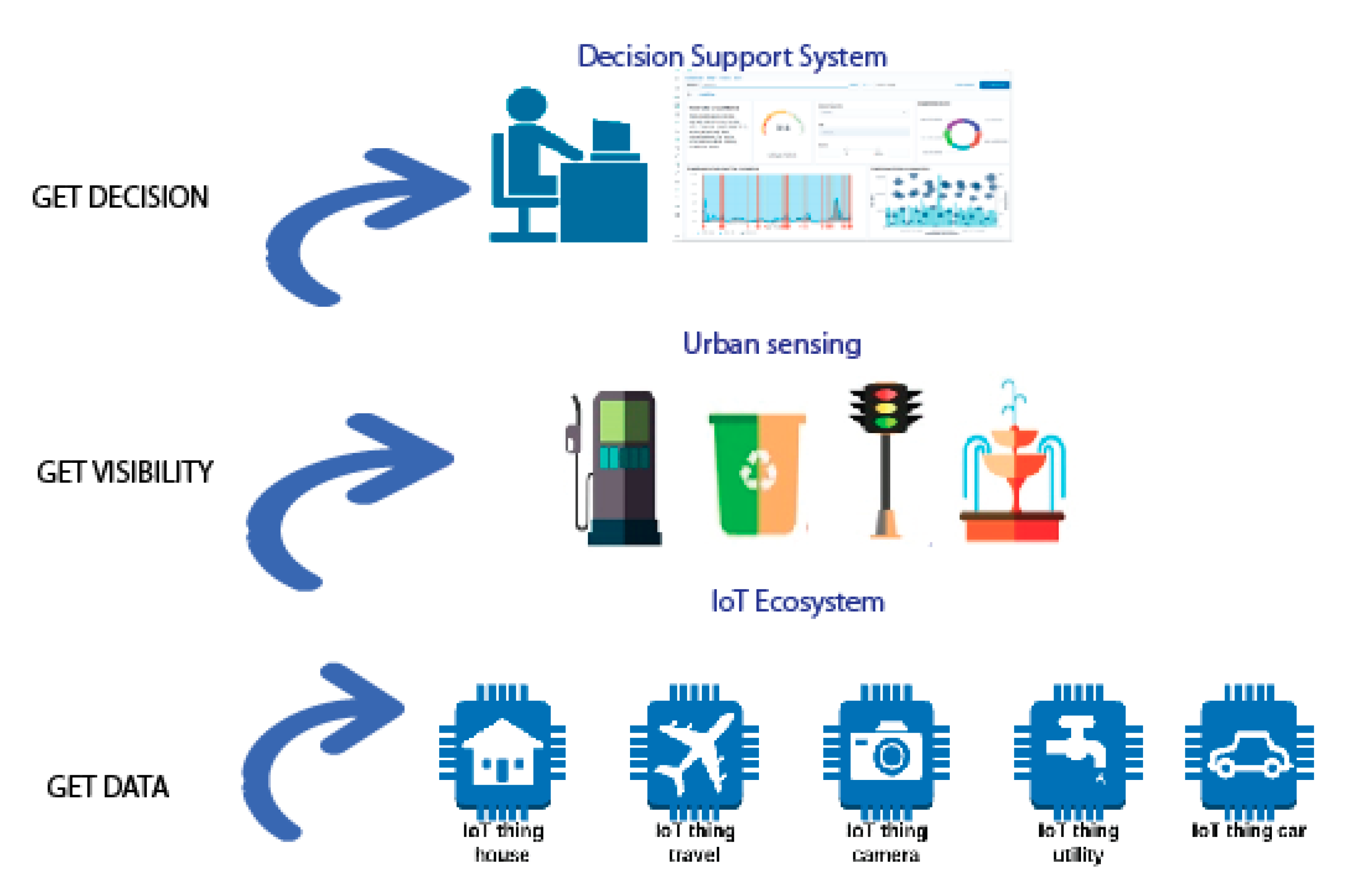 Applsci 09 04753 g022 550