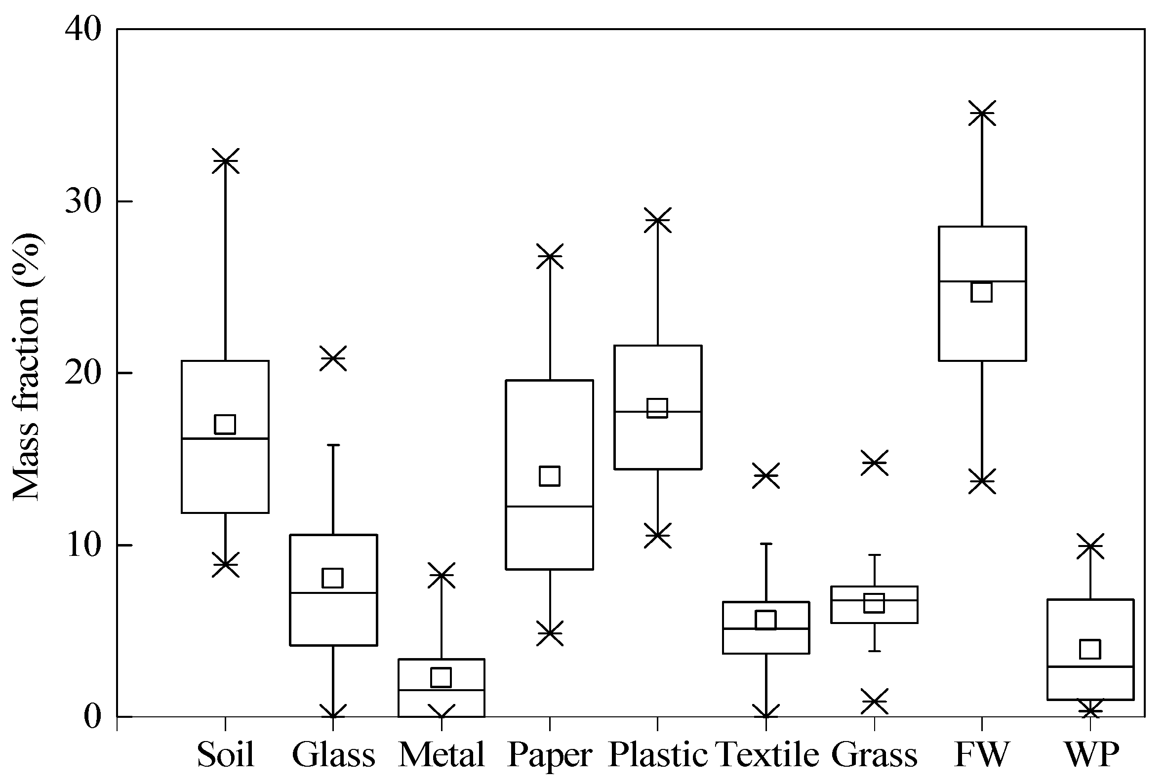 Applsci 09 04755 g002 Applsci 09 04755 g002