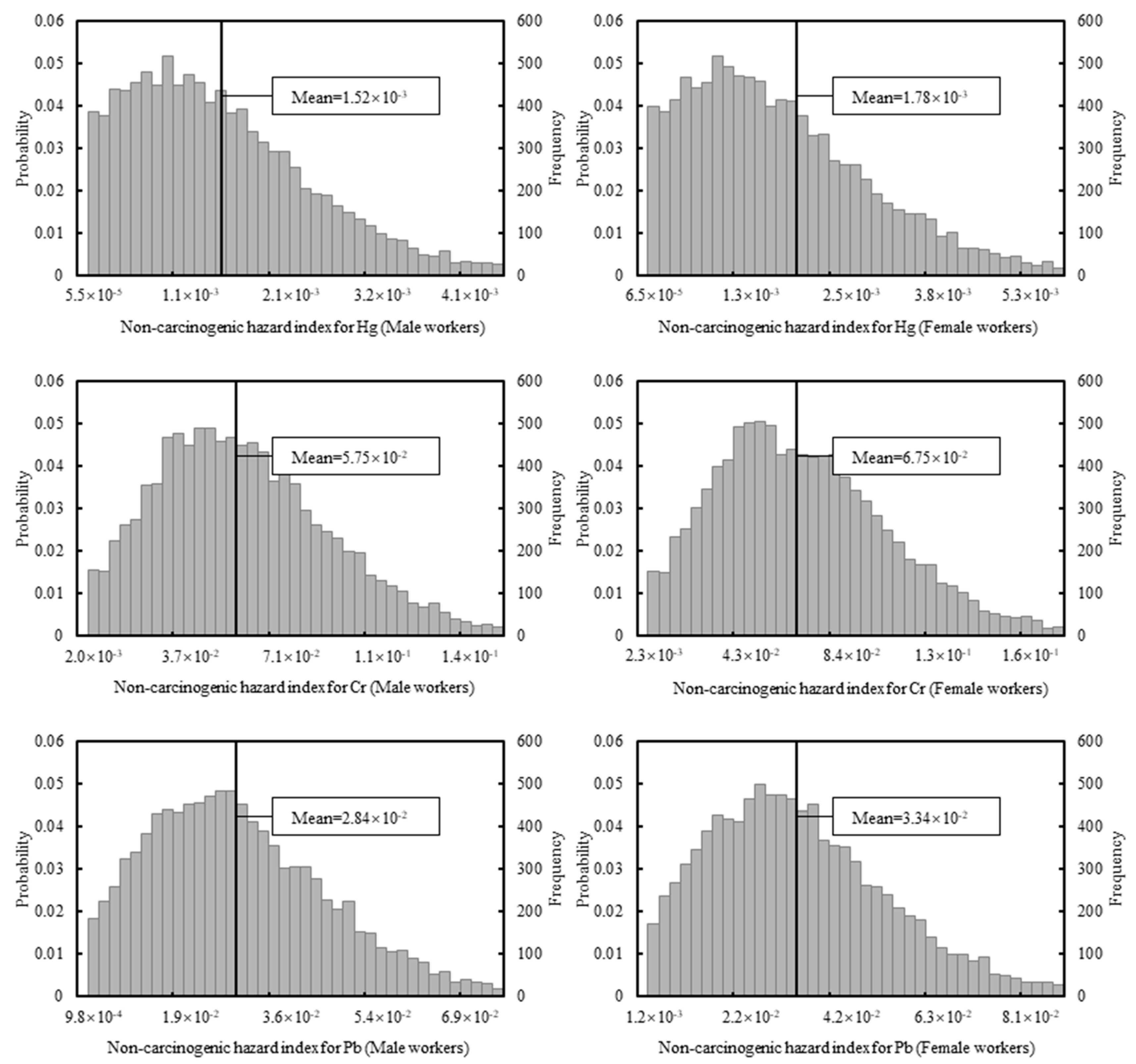 Applsci 09 04755 g004b Applsci 09 04755 g004b