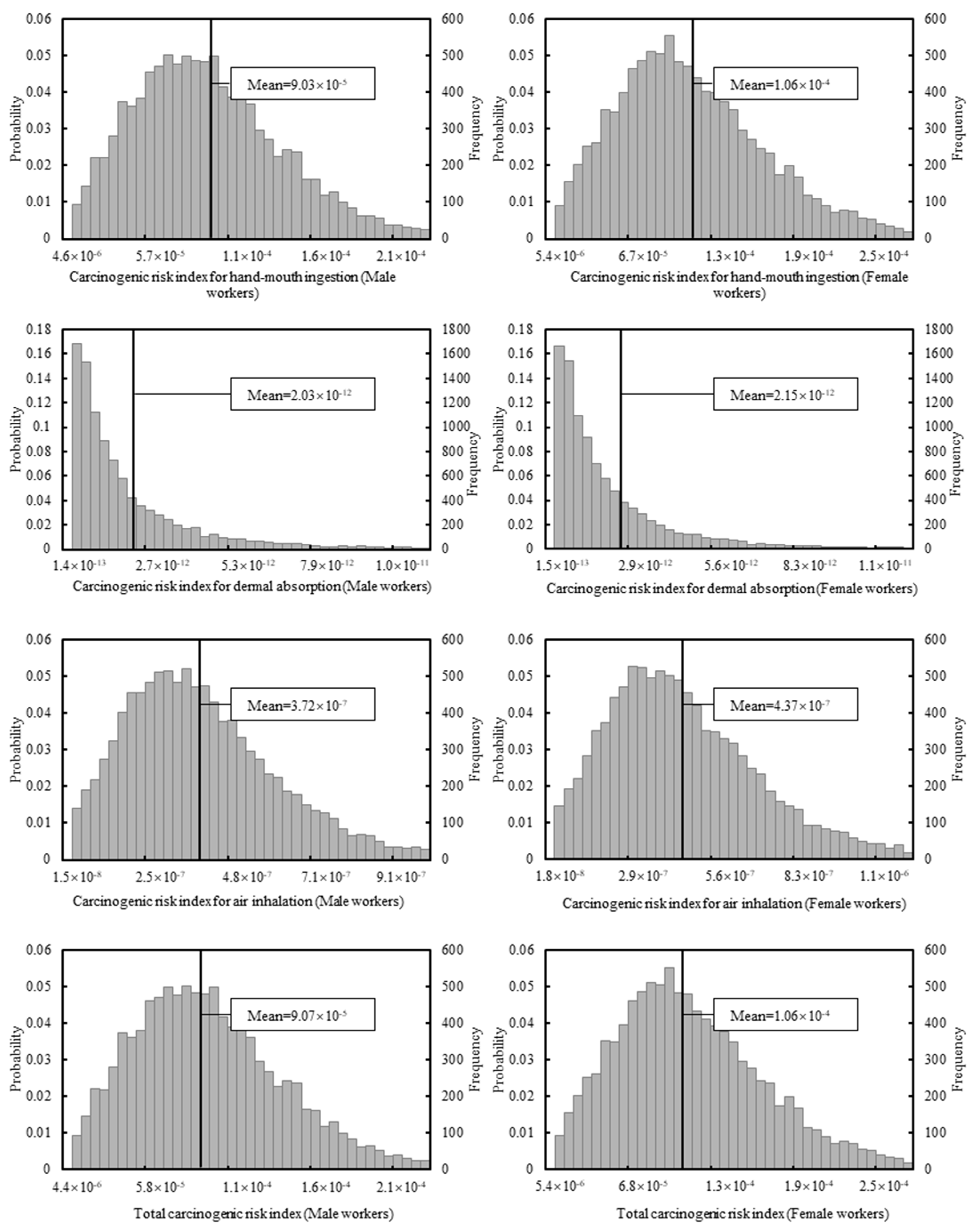 Applsci 09 04755 g005 Applsci 09 04755 g005