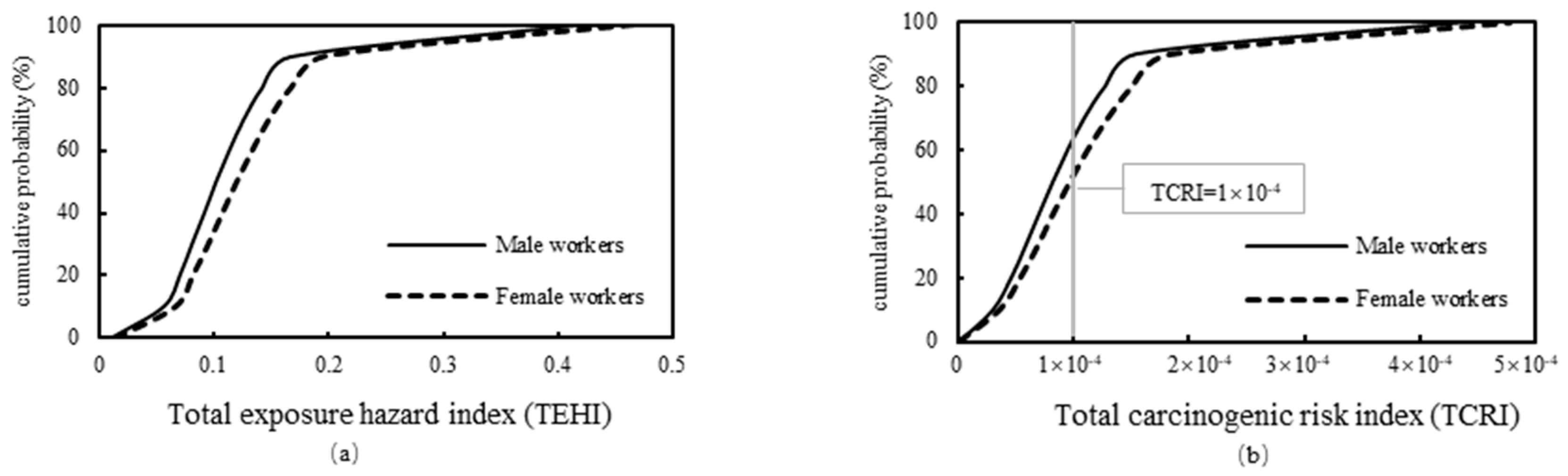 Applsci 09 04755 g008 Applsci 09 04755 g008