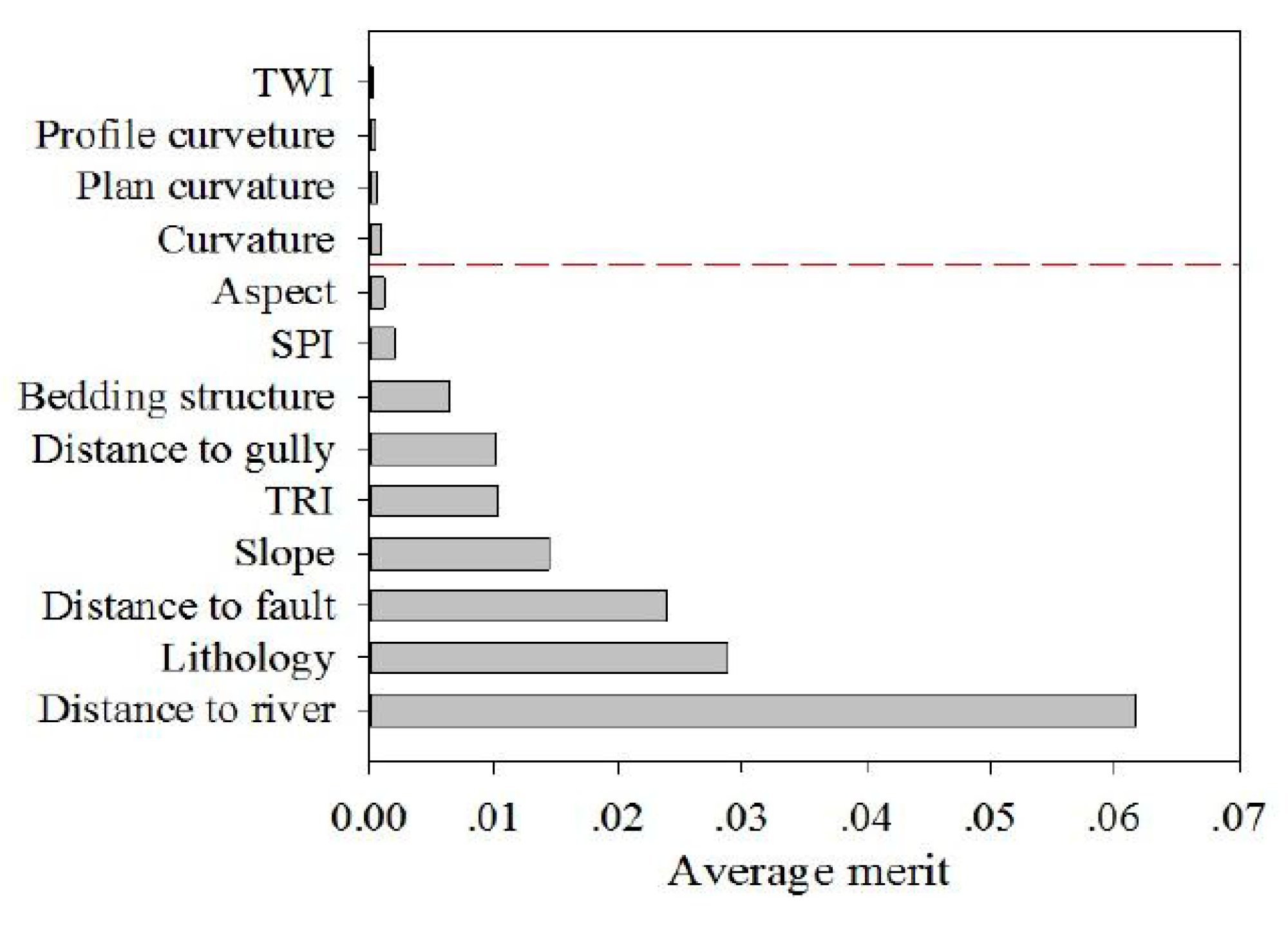 Applsci 09 04756 g003 Applsci 09 04756 g003