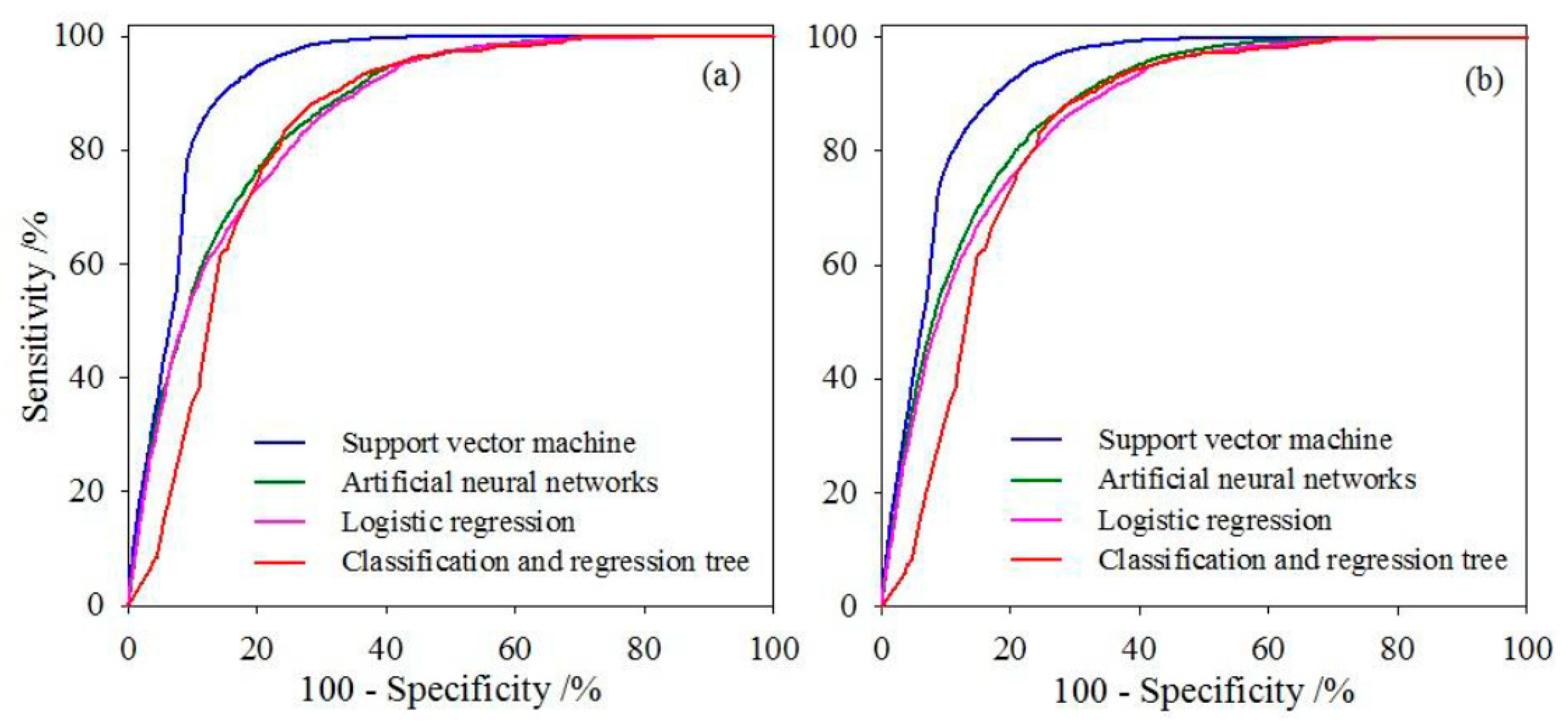 Applsci 09 04756 g005 Applsci 09 04756 g005