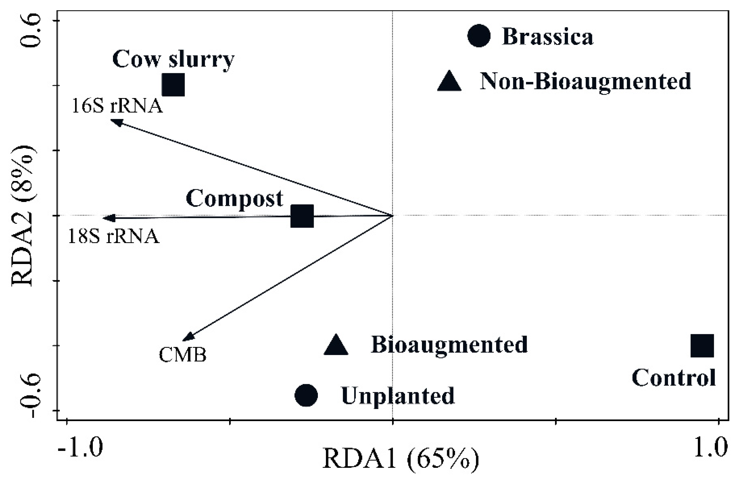 Applsci 09 04757 g003 Applsci 09 04757 g003