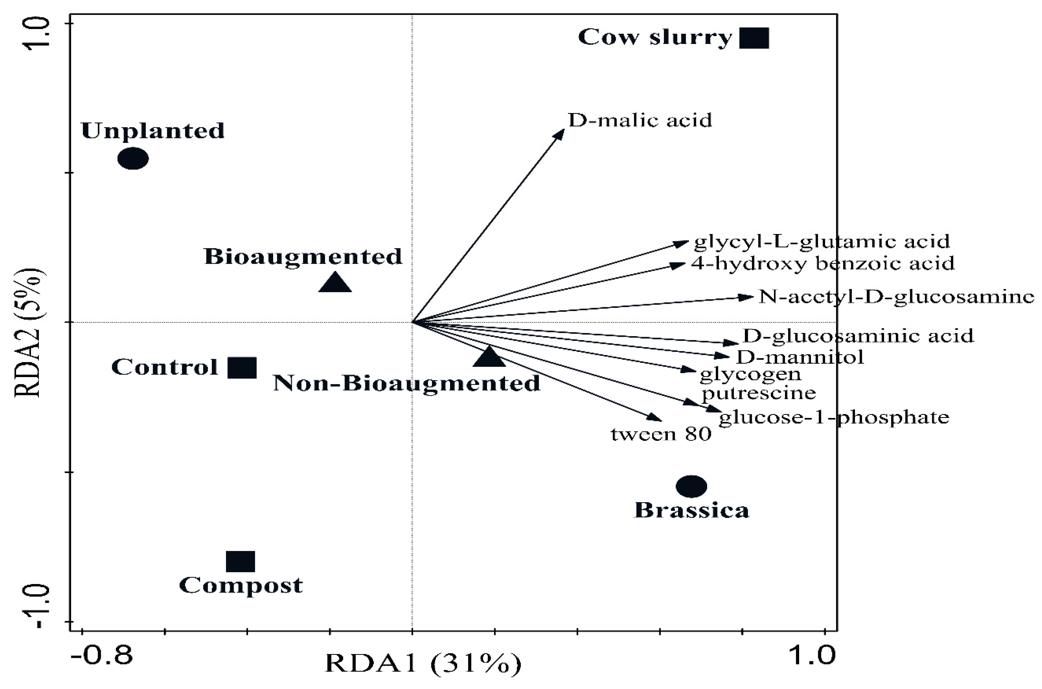 Applsci 09 04757 g004 Applsci 09 04757 g004