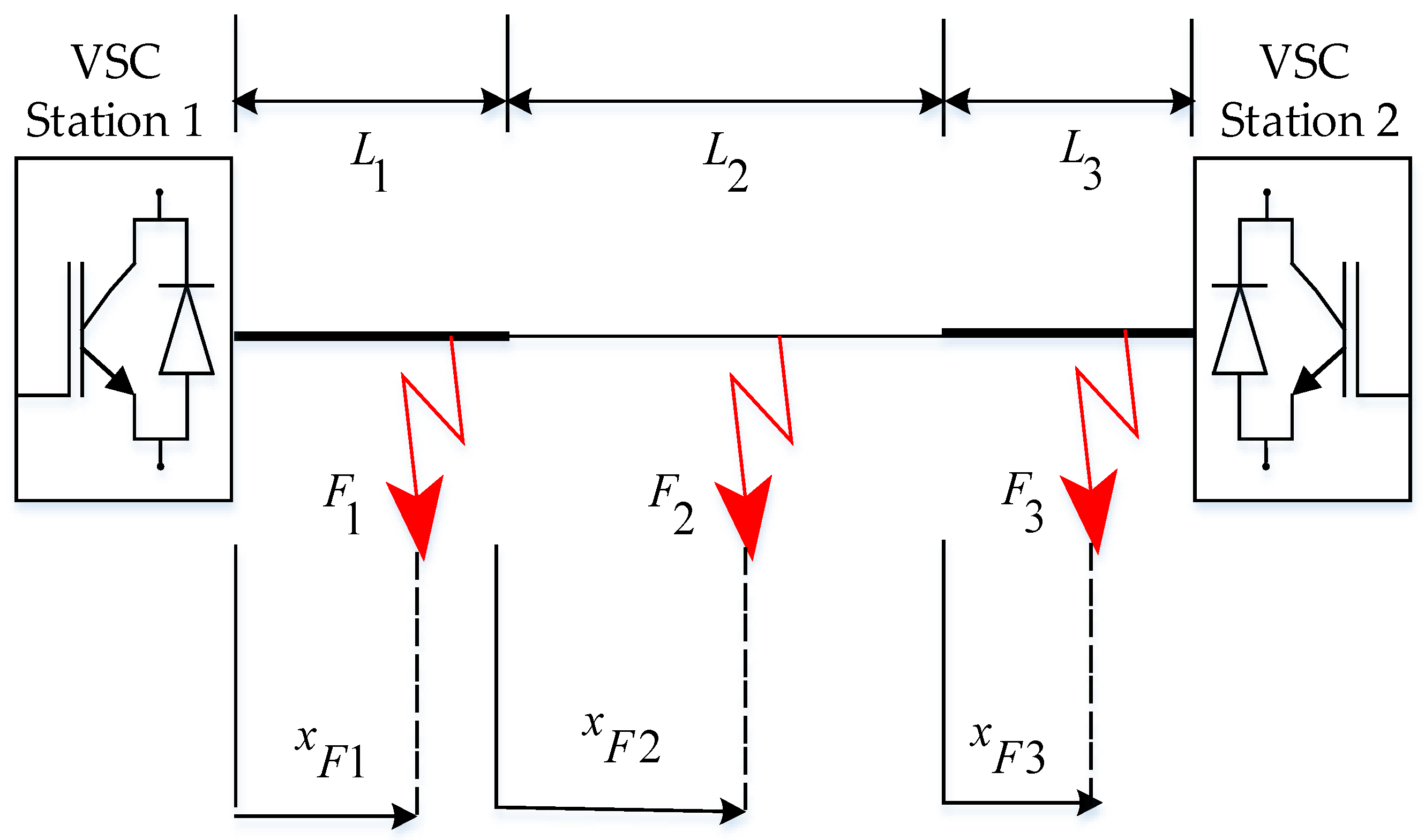 Applsci 09 04760 g004 550