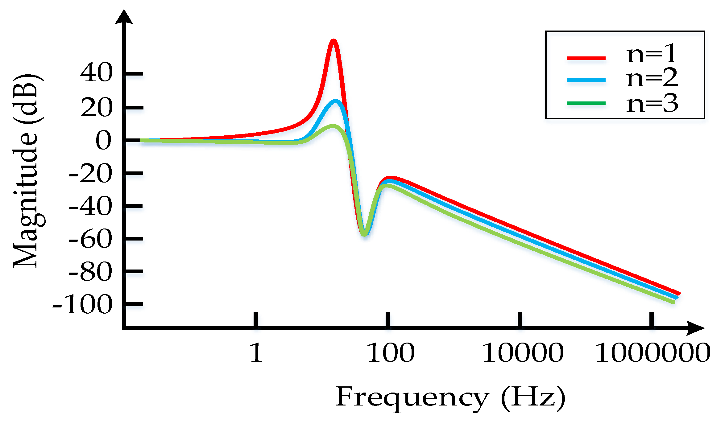 Applsci 09 04760 g017 550