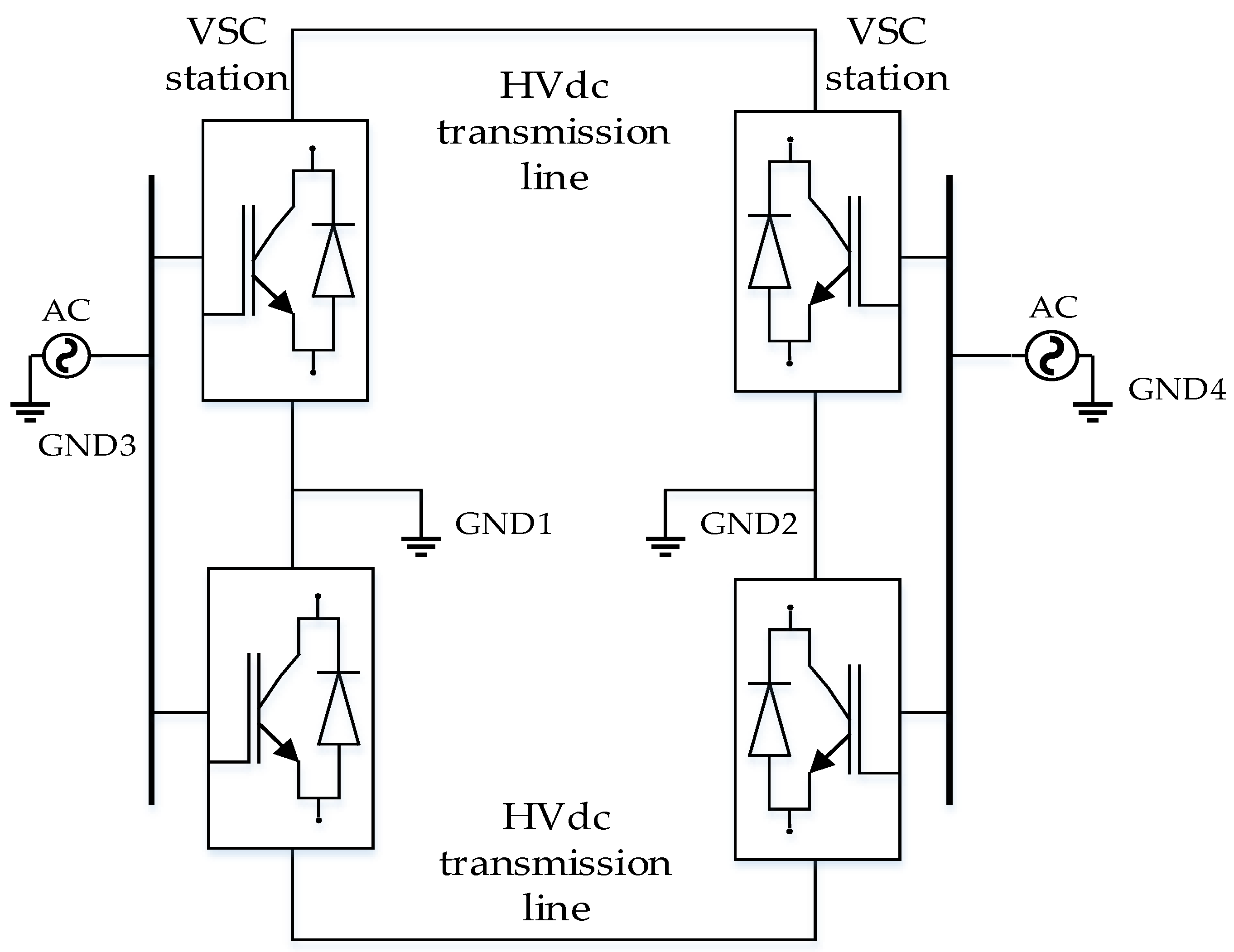 Applsci 09 04760 g020 550
