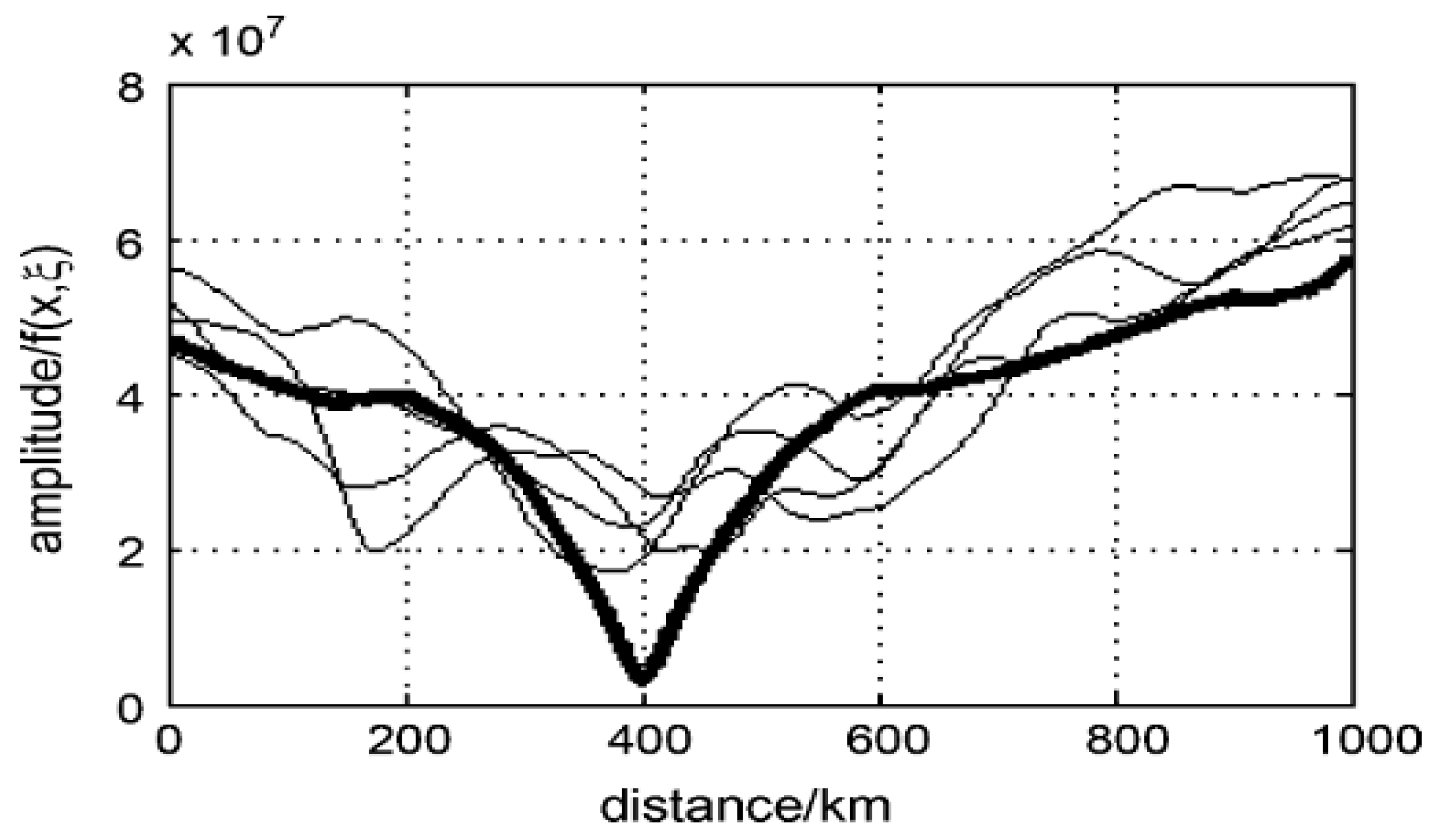 Applsci 09 04760 g021 550