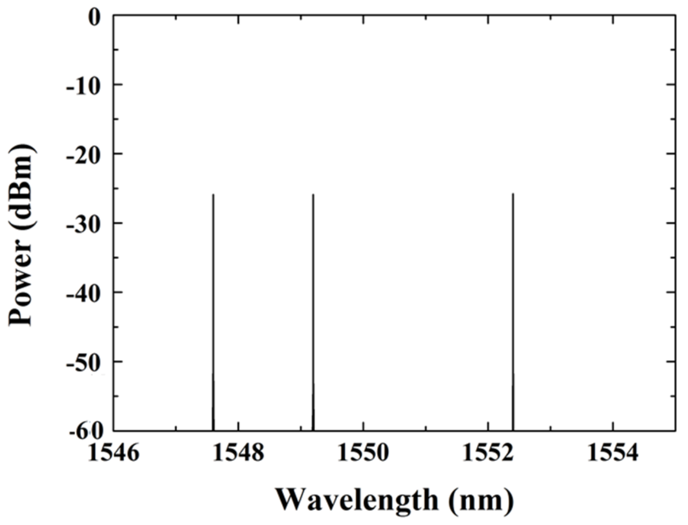 Applsci 09 04763 g011 550