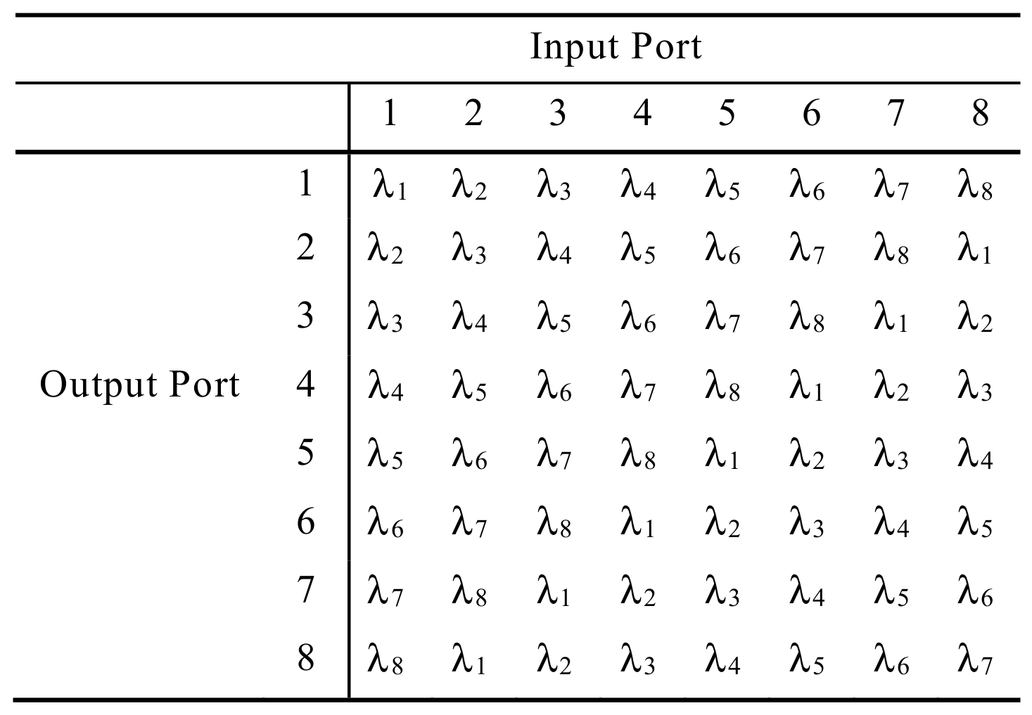 Applsci 09 04763 i001