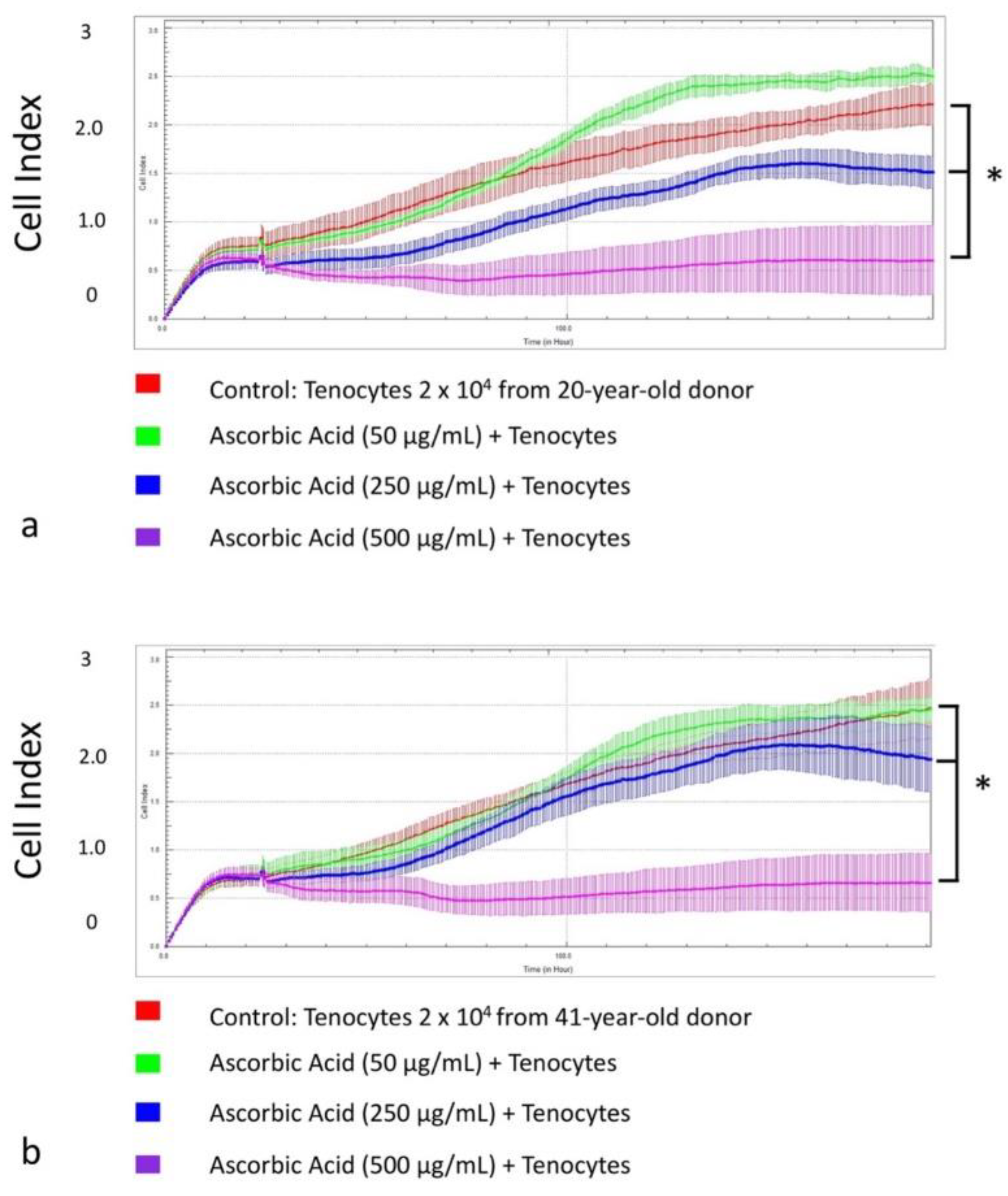 Applsci 09 04765 g003
