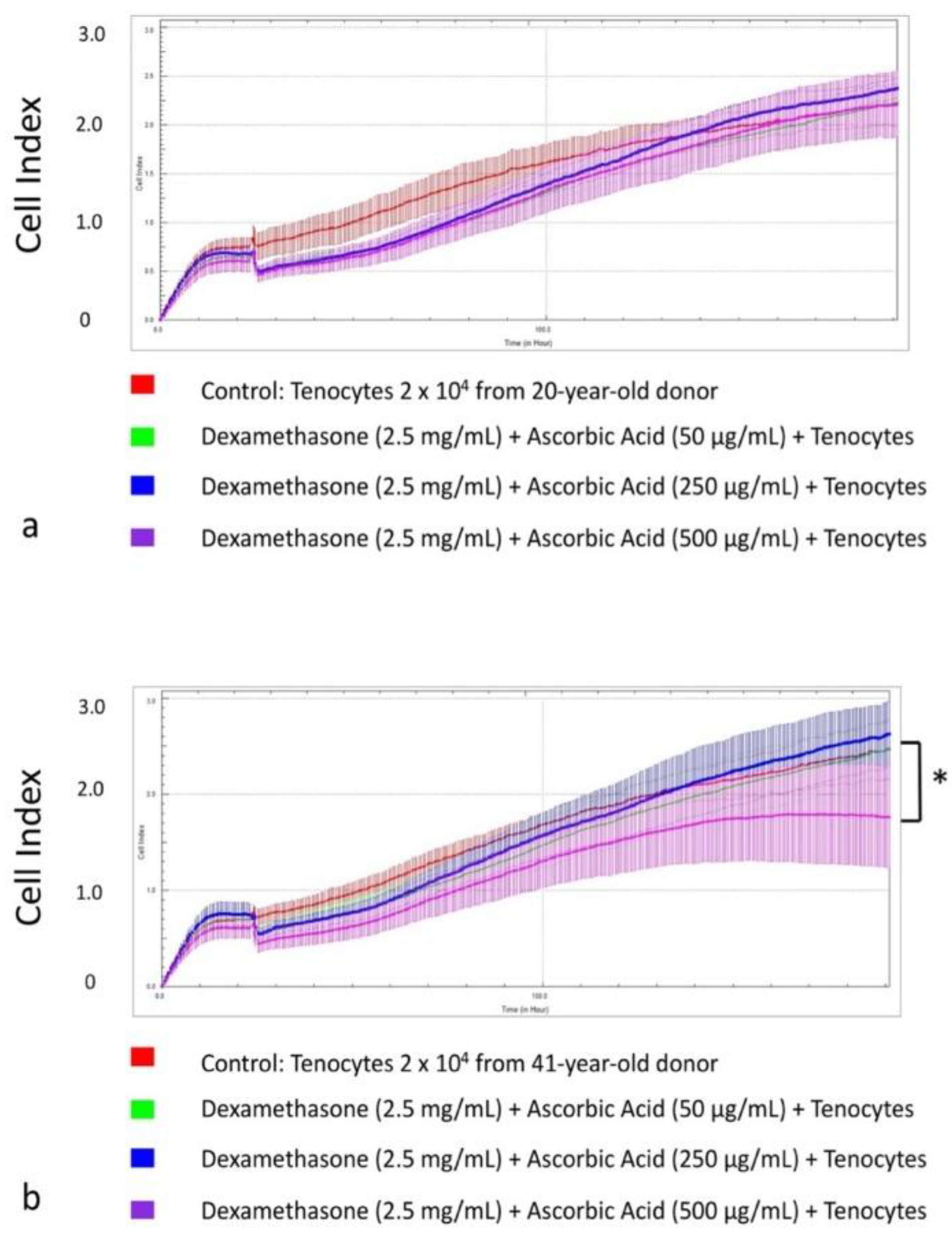 Applsci 09 04765 g006
