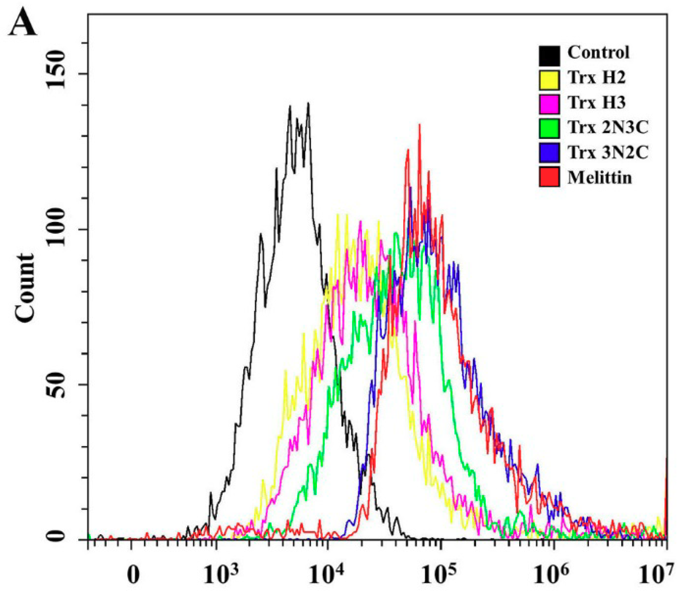 Applsci 09 04766 g004a Applsci 09 04766 g004a