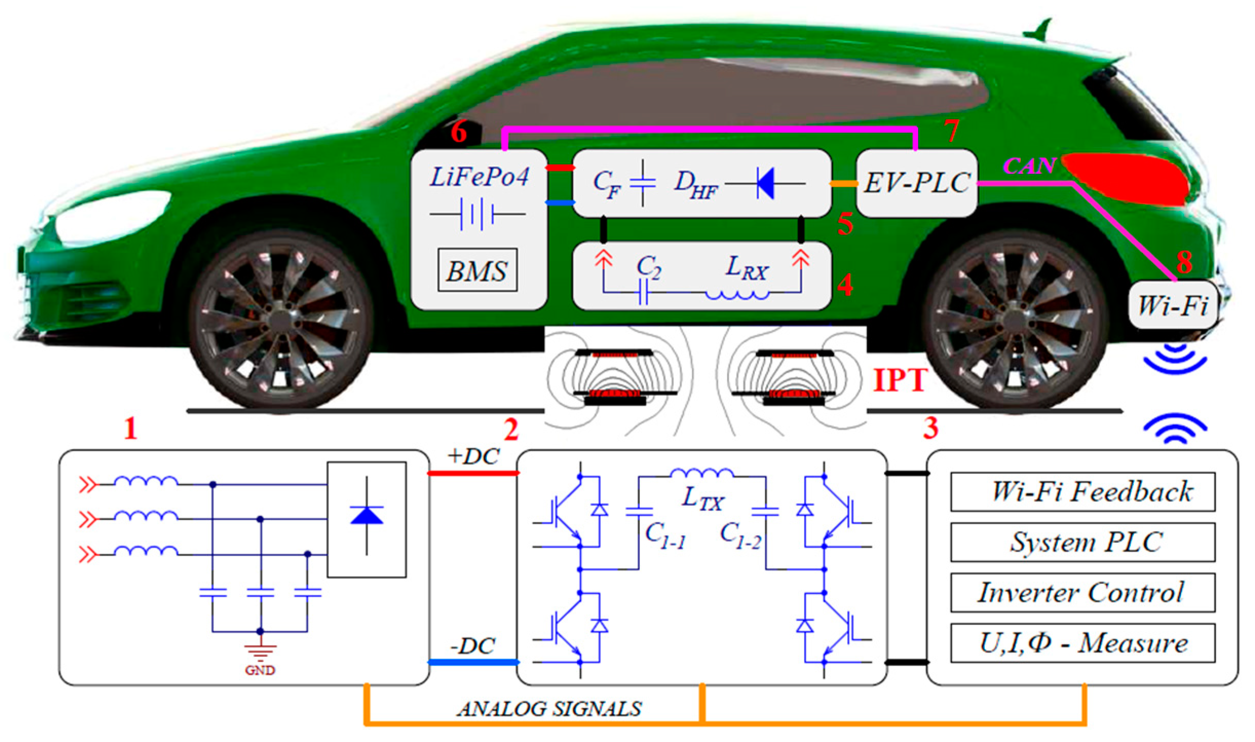 Applsci 09 04767 g001 550