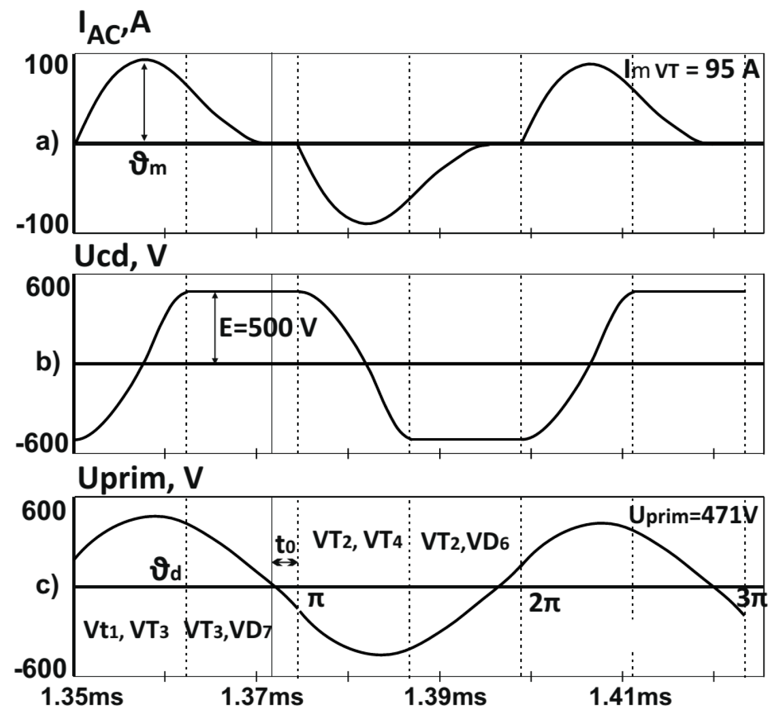 Applsci 09 04767 g008 550
