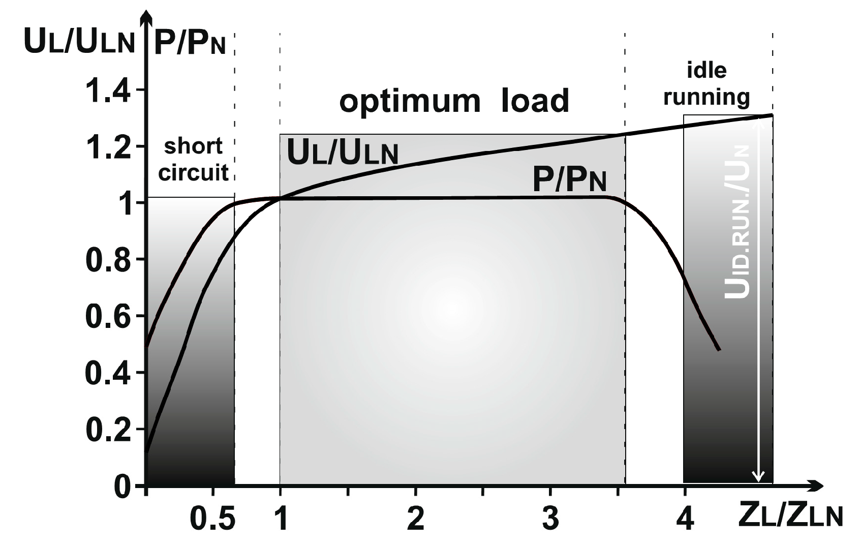 Applsci 09 04767 g010 550
