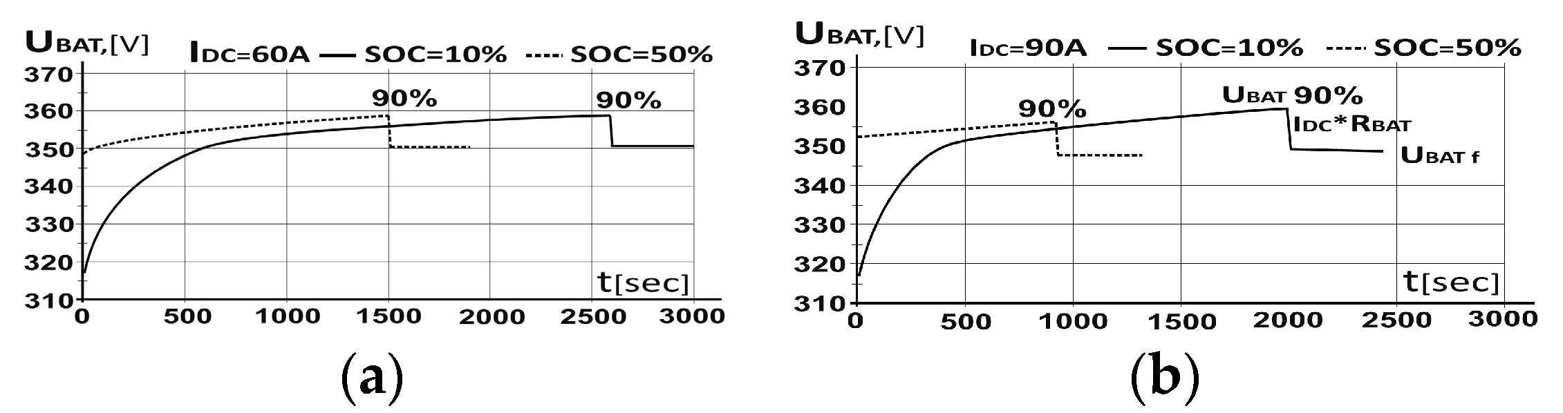 Applsci 09 04767 g011 550