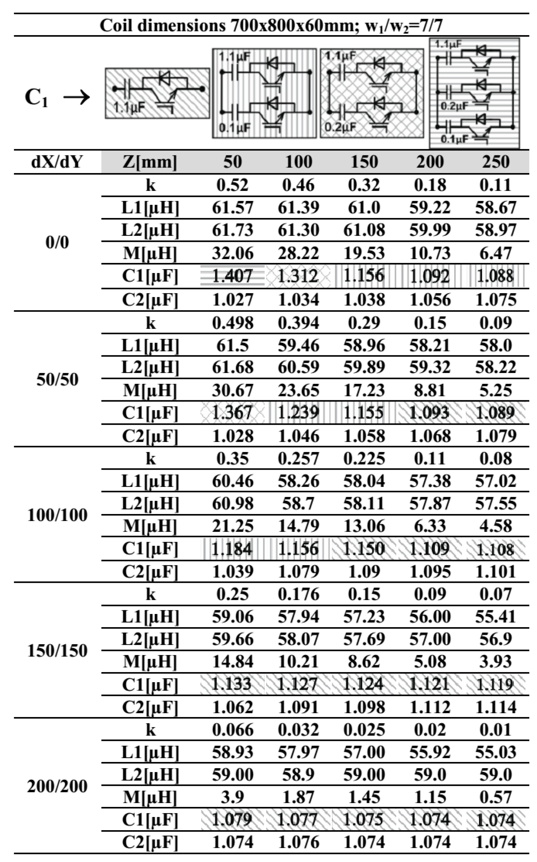 Applsci 09 04767 g013 550