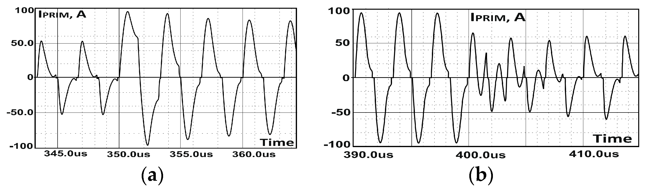 Applsci 09 04767 g014 550