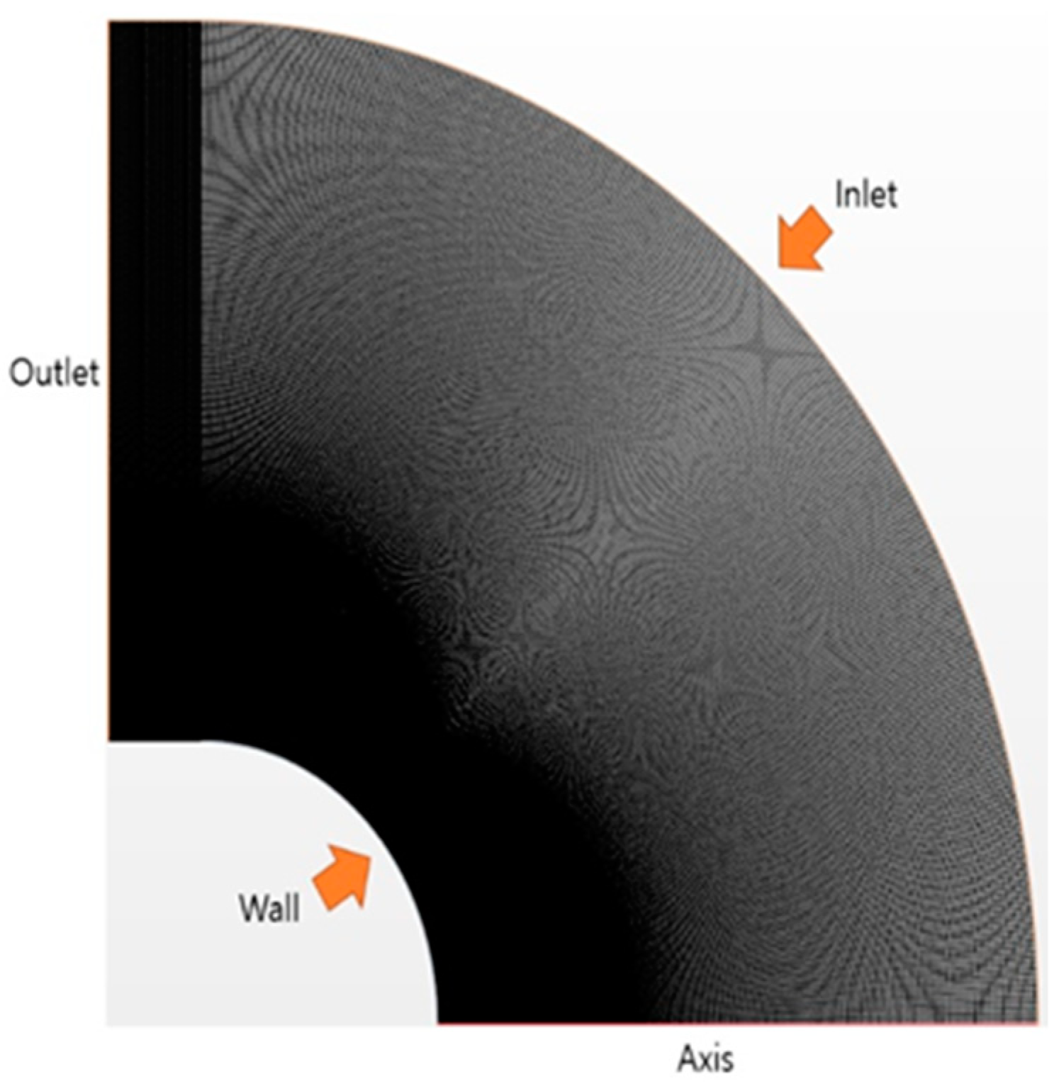 Applsci 09 04768 g001