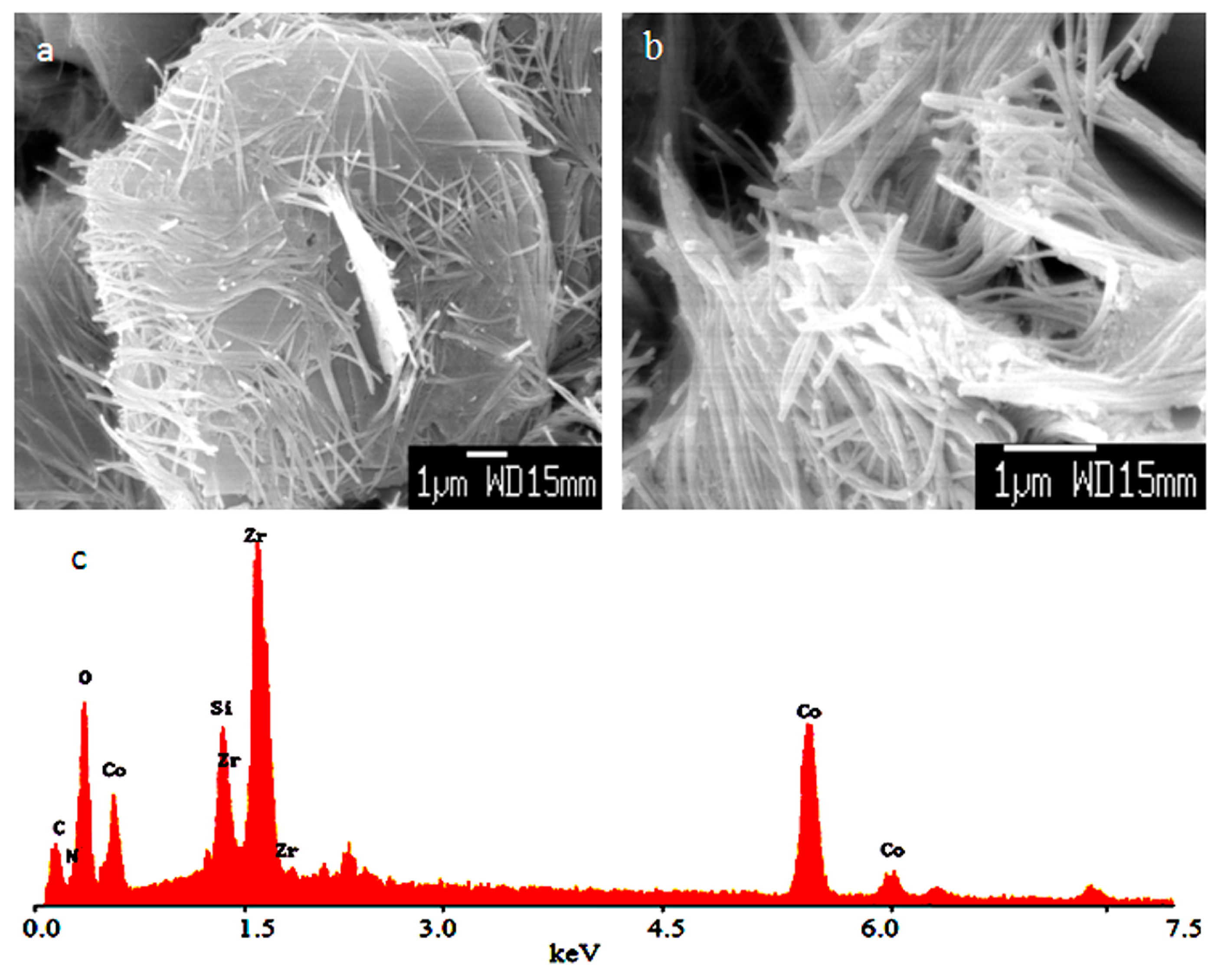 Applsci 09 04775 g002