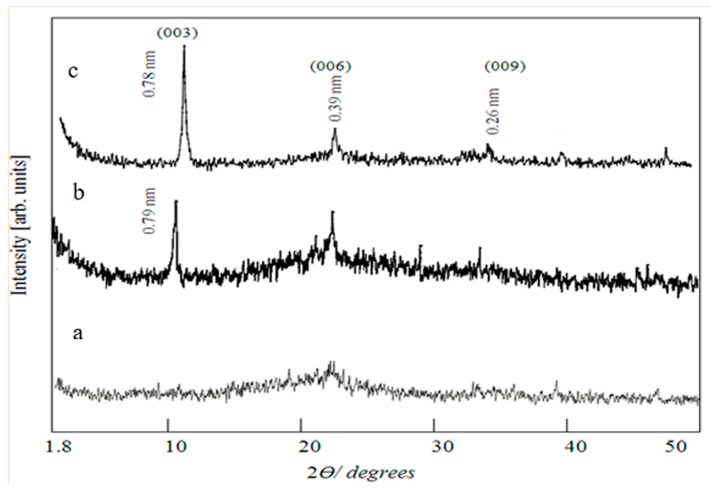 Applsci 09 04775 g004