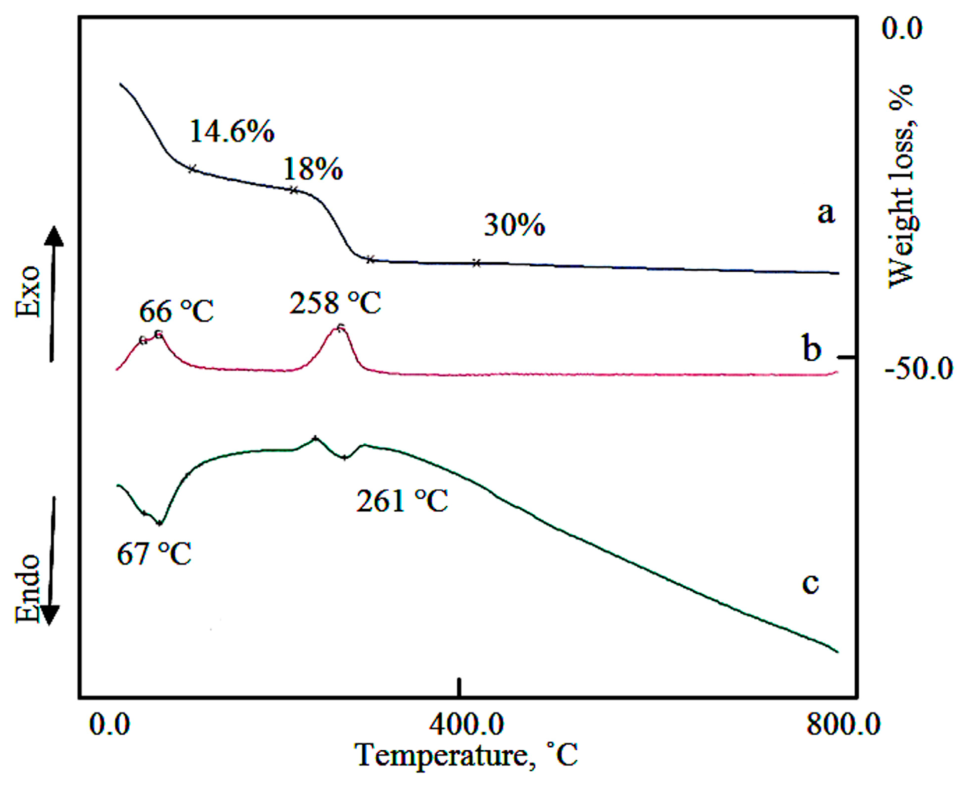 Applsci 09 04775 g007