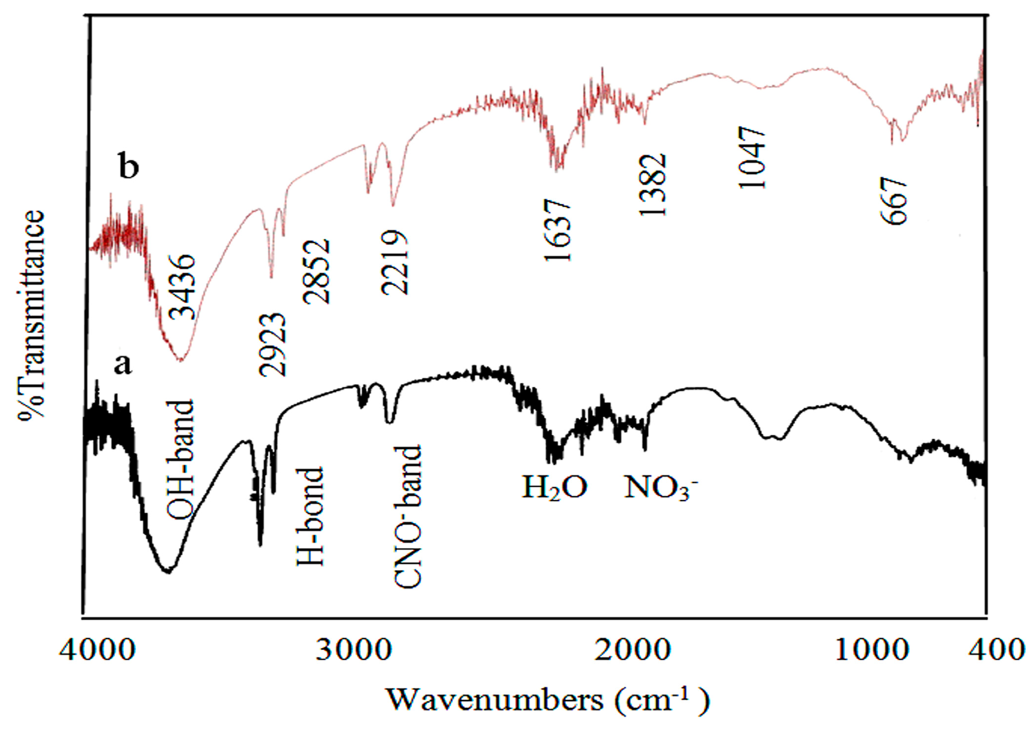 Applsci 09 04775 g008