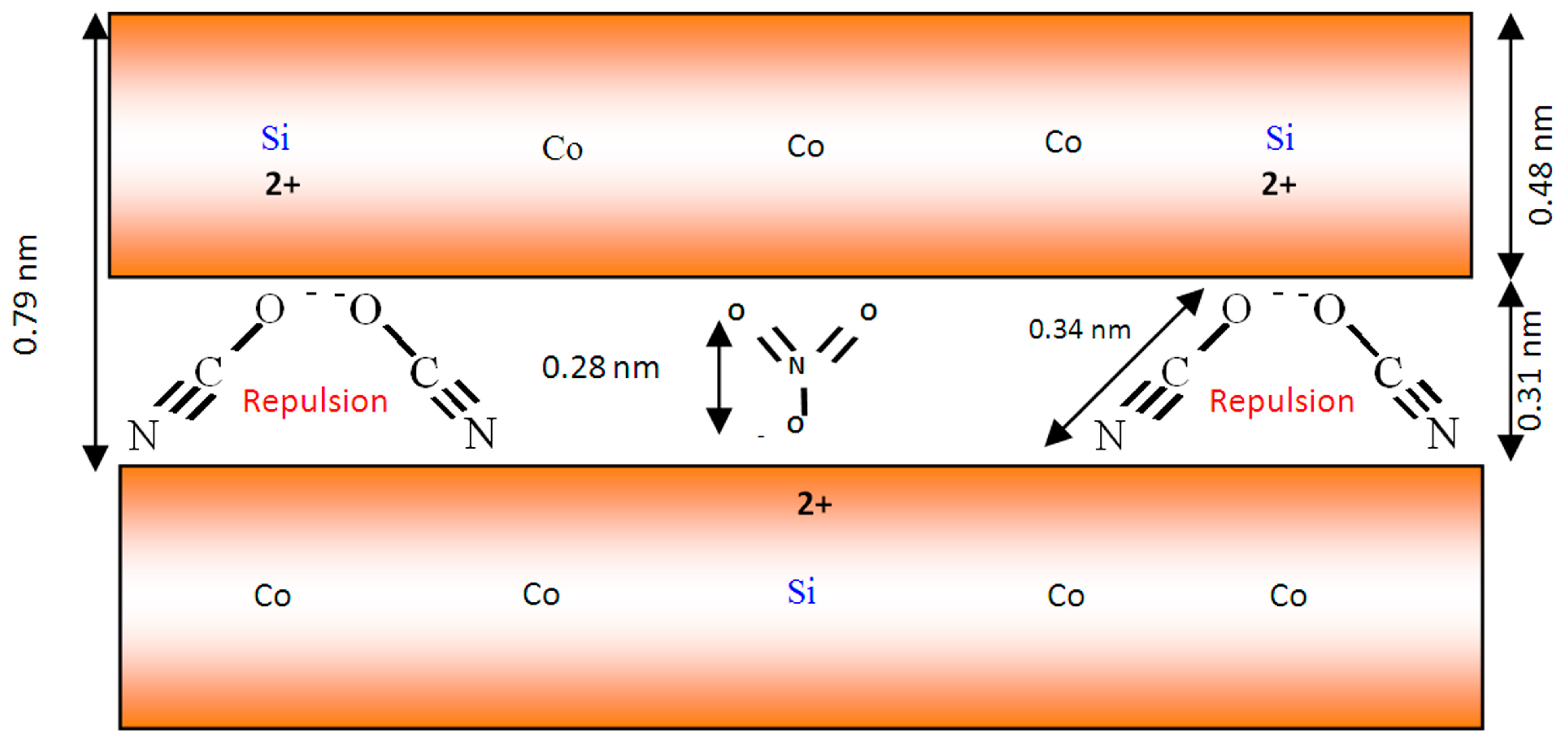 Applsci 09 04775 g009