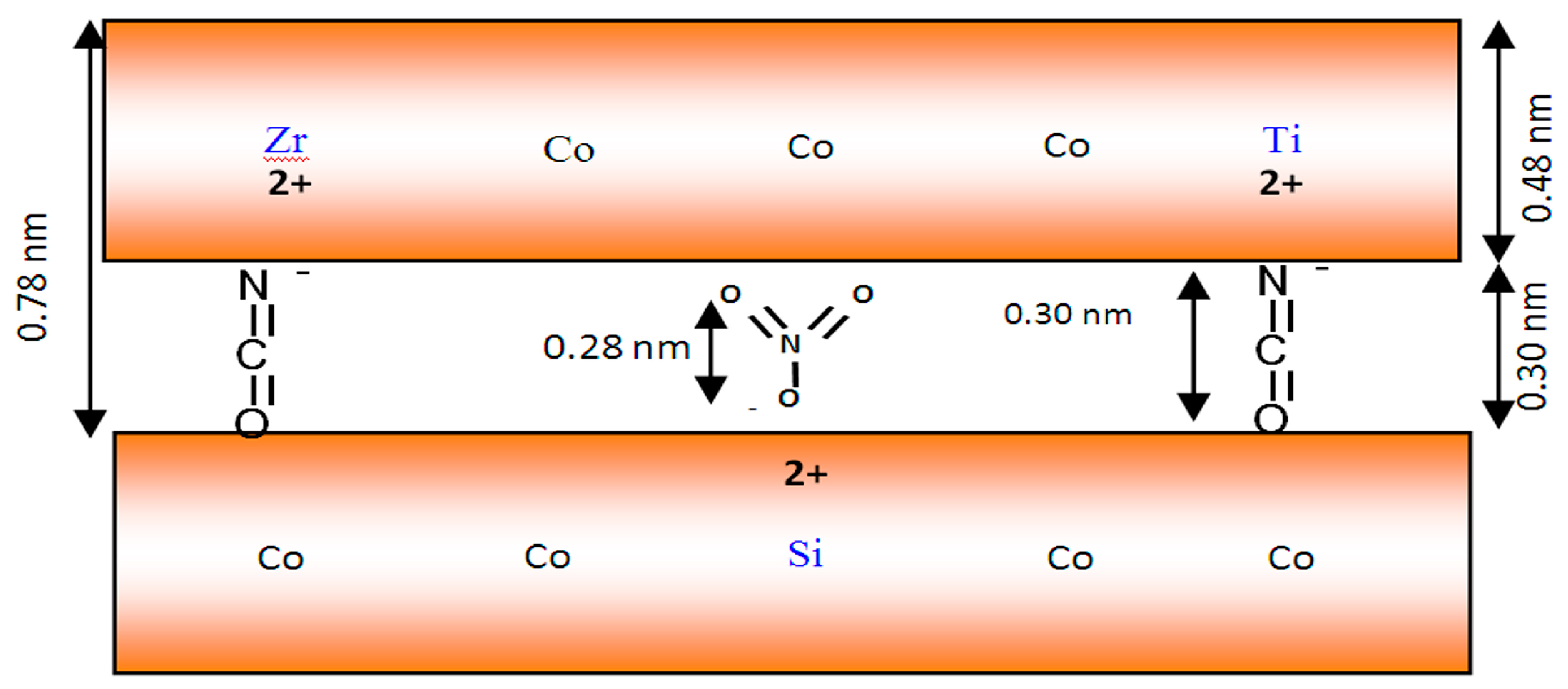 Applsci 09 04775 g010