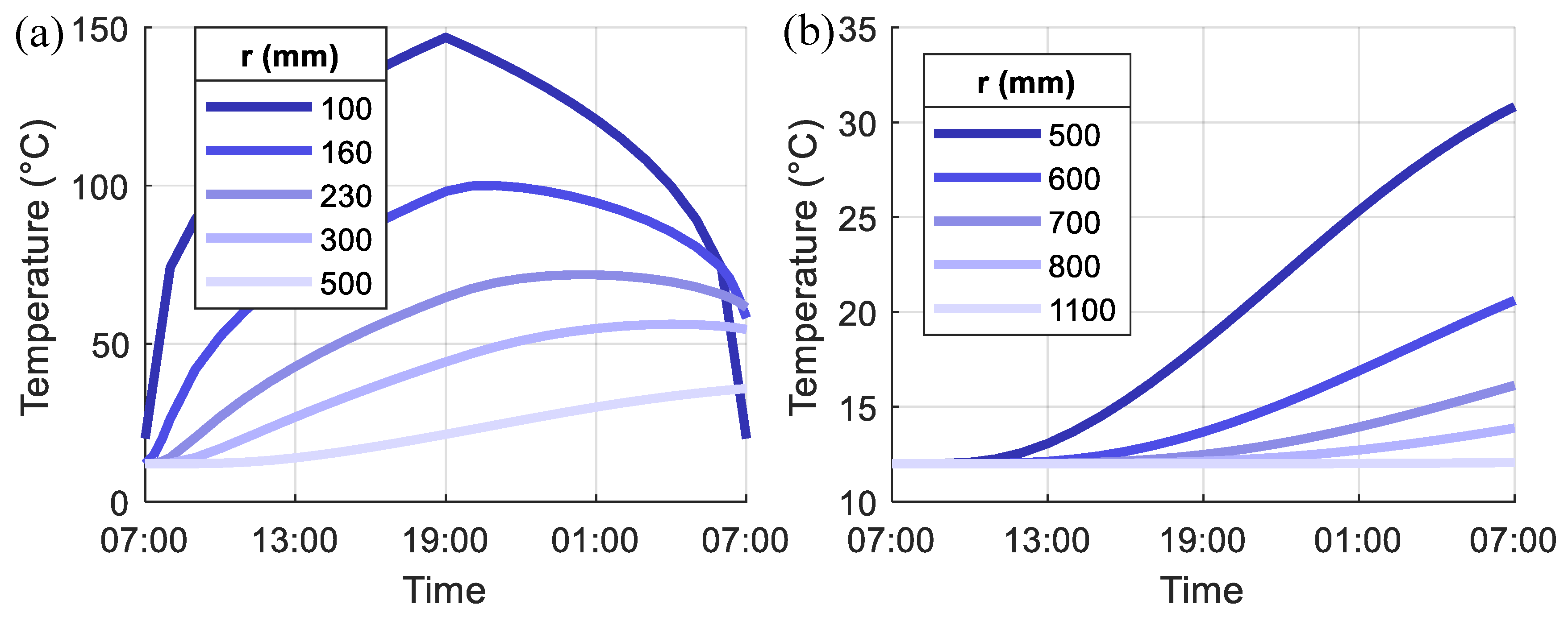 Applsci 09 04776 g008