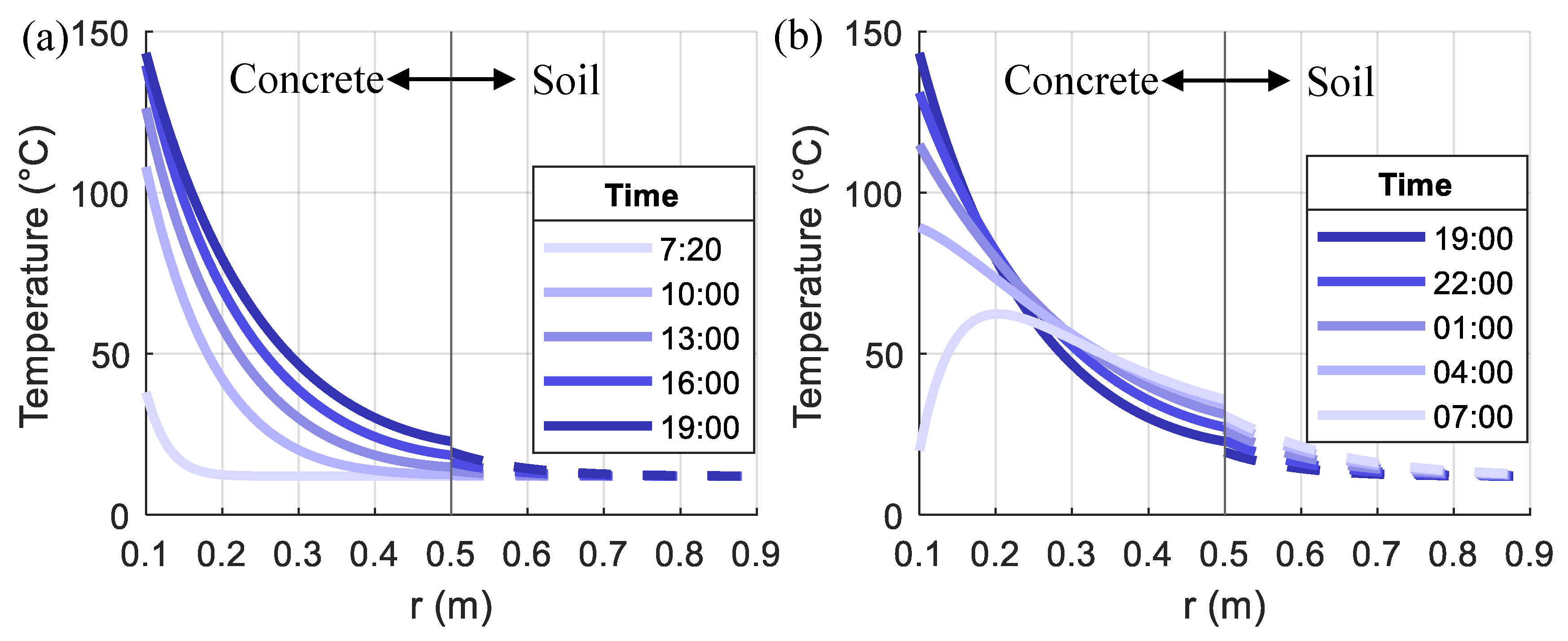 Applsci 09 04776 g009