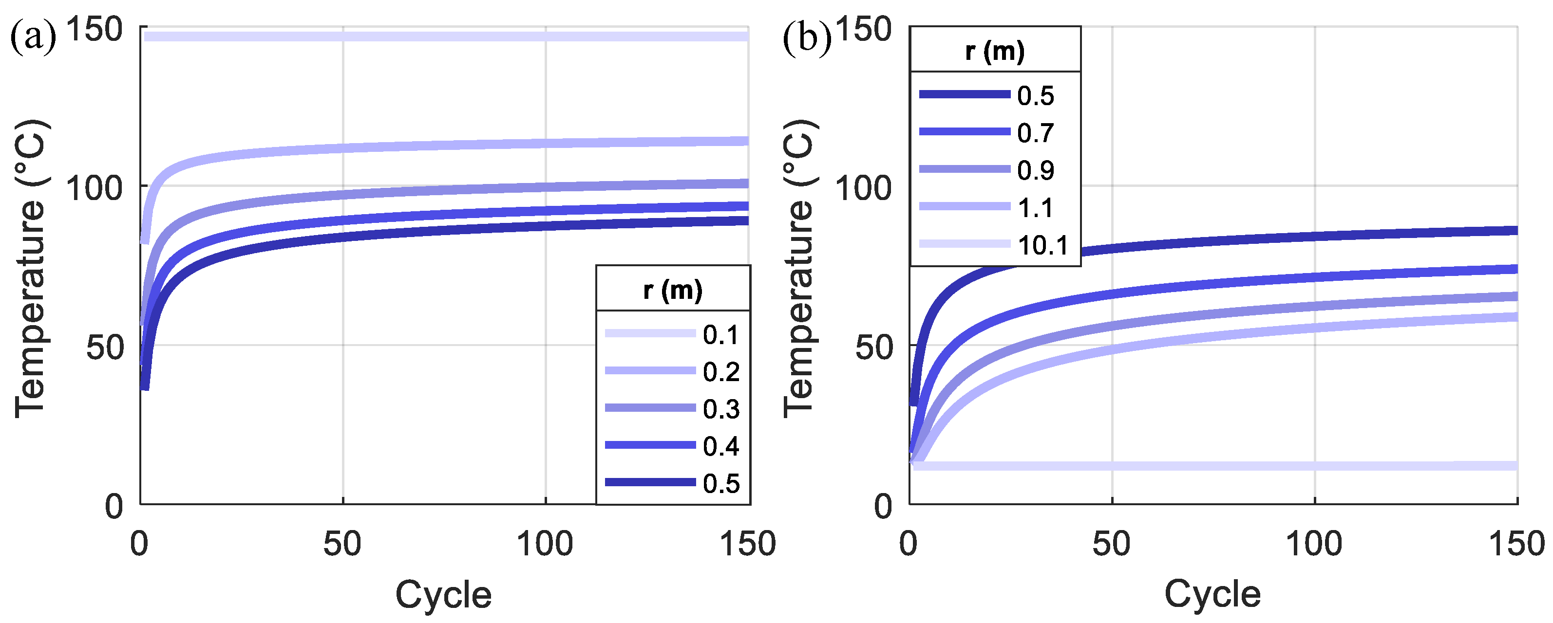 Applsci 09 04776 g011