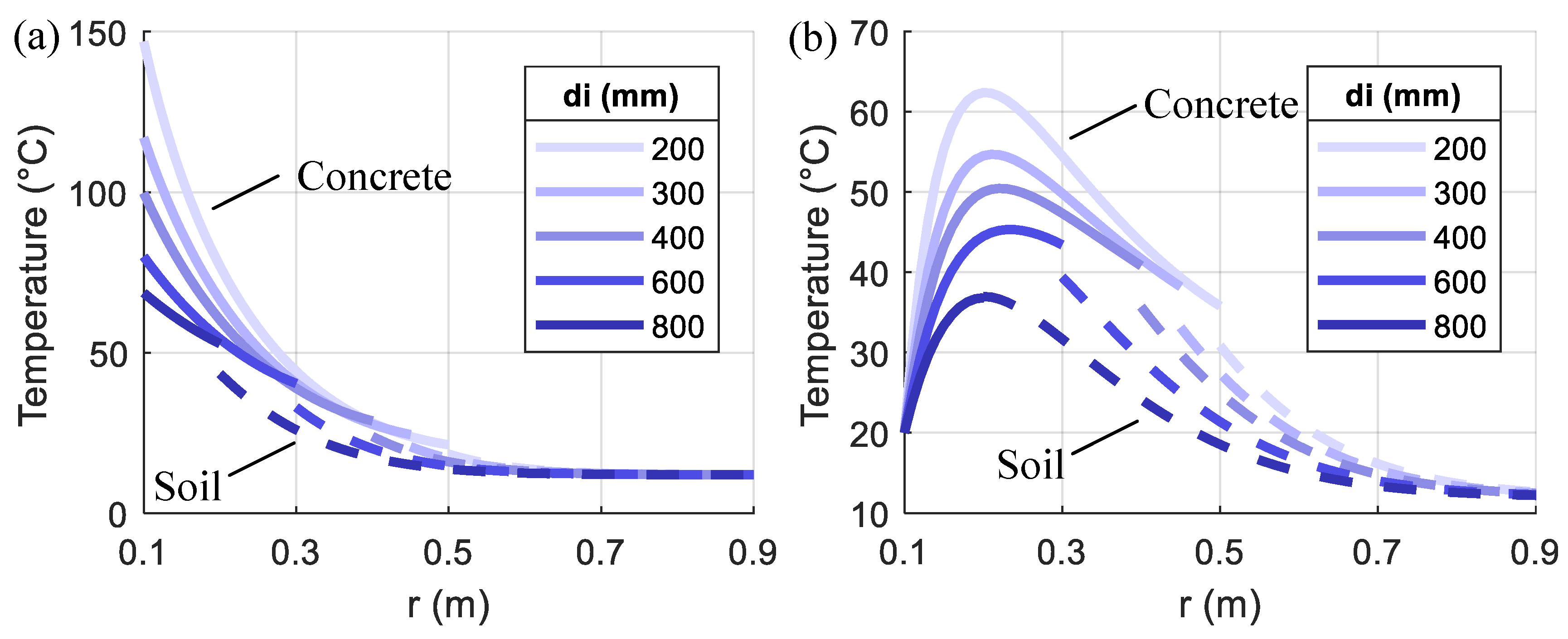 Applsci 09 04776 g014