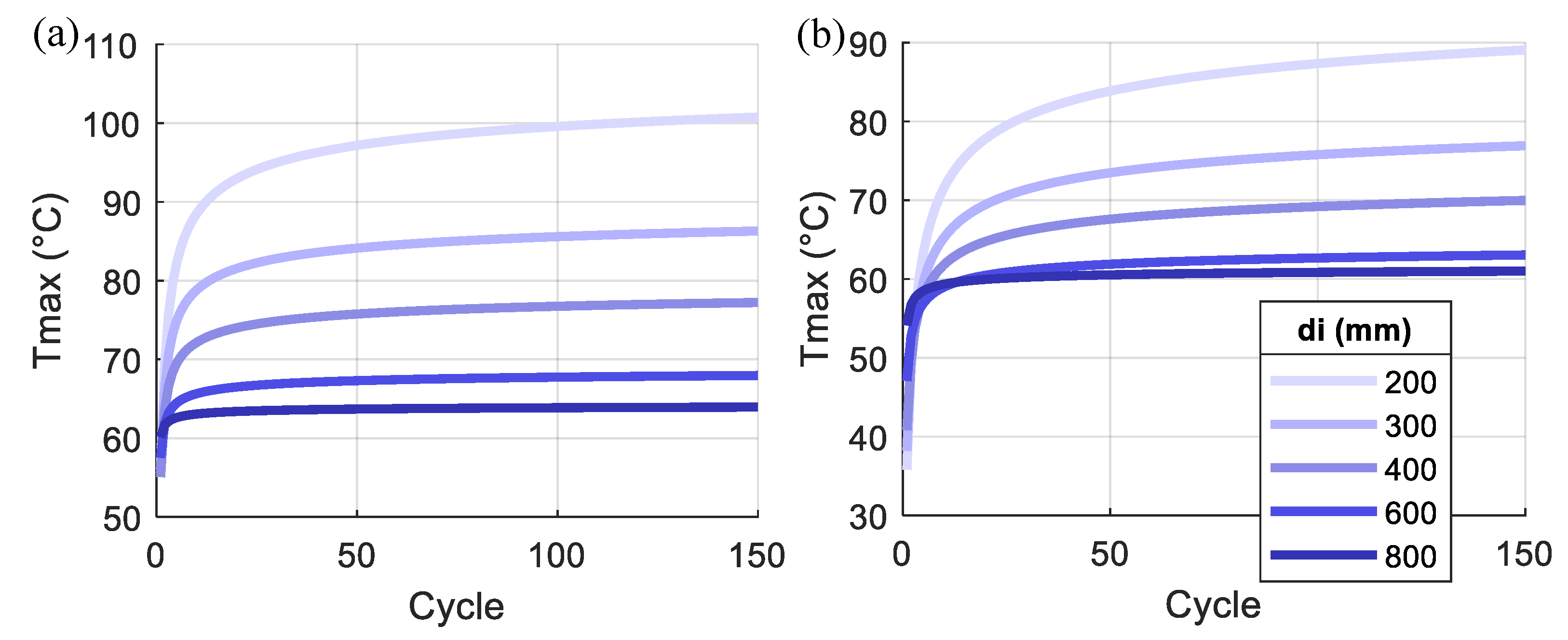 Applsci 09 04776 g015