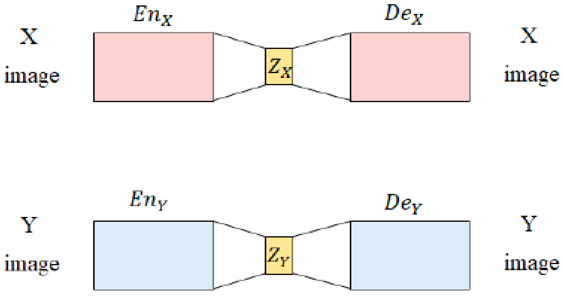 Applsci 09 04780 g002